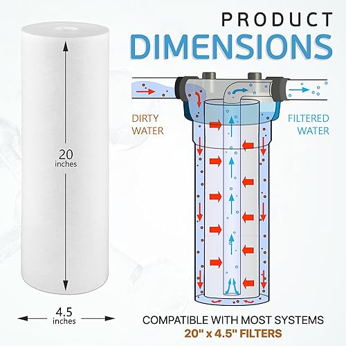 Miniatura 3 de Ronaqua Cartucho de filtro de agua de repuesto de sedimentos grandes de 20 x 4.5 pulgadas, 5 micras, certificado NSF, para toda la casa, compatible