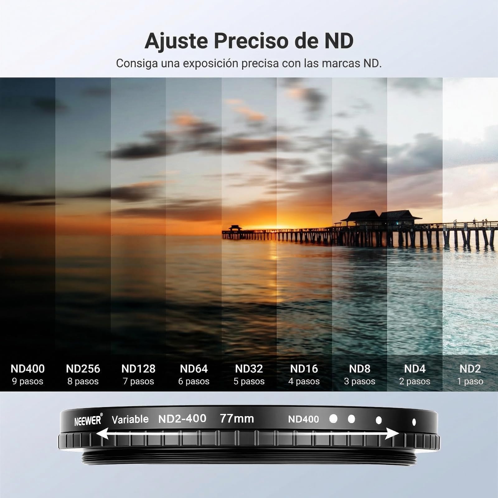 NEEWER 77mm Variable ND + CPL + UV Filtro Kit (3 Pack), Multicapa Densidad Neutra (ND2-400) Polarizador Circular Filtro Objetivo Cámara, Accesorios de Fotografía con Estuche Transporte y Tapas Lentes