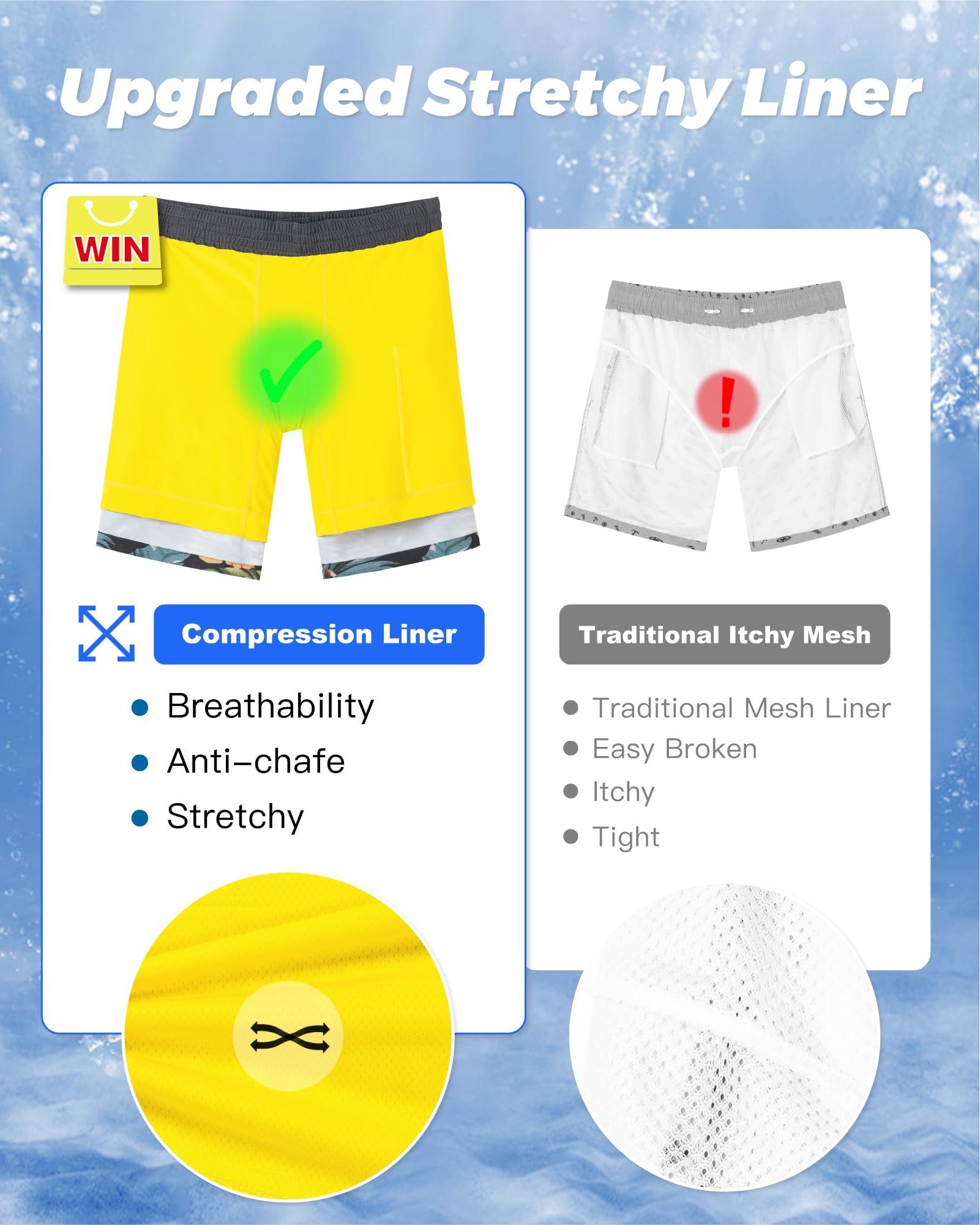 SURF CUZ Mens Swim Trunks with Compression Liner Swimming Shorts 2 in 1 Stretch Quick Dry Zipper Pockets, Forest Bloom|M - Image 5 thumbnail