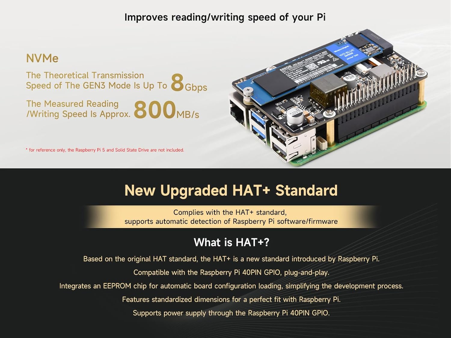 Waveshare POE M.2 HAT+ (B) for Raspberry Pi 5, PCIe to M.2, Power Over Ethernet, NVMe SSD Support, IEEE 802.3af/at
