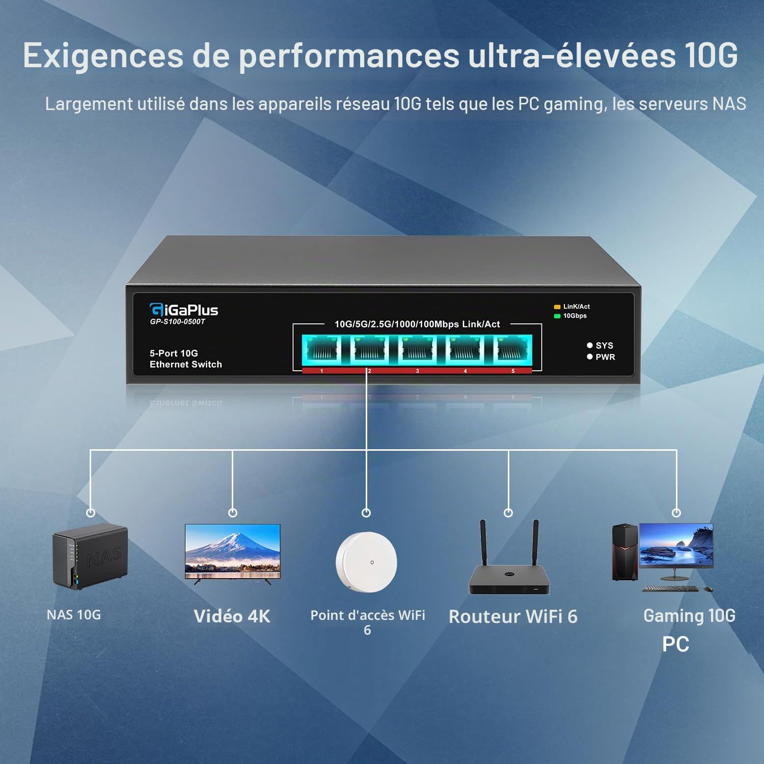 5-Port 10Gb Ethernet Switch Unmanaged with 5x10G RJ45 Ports, GiGaPlus 10Gbe Network Switch Easy for 10G NAS, PC, WiFi7 Routers, 10G NIC/Adapters. 100Gbps Switching Capacity. Desktop/19-inch Rack