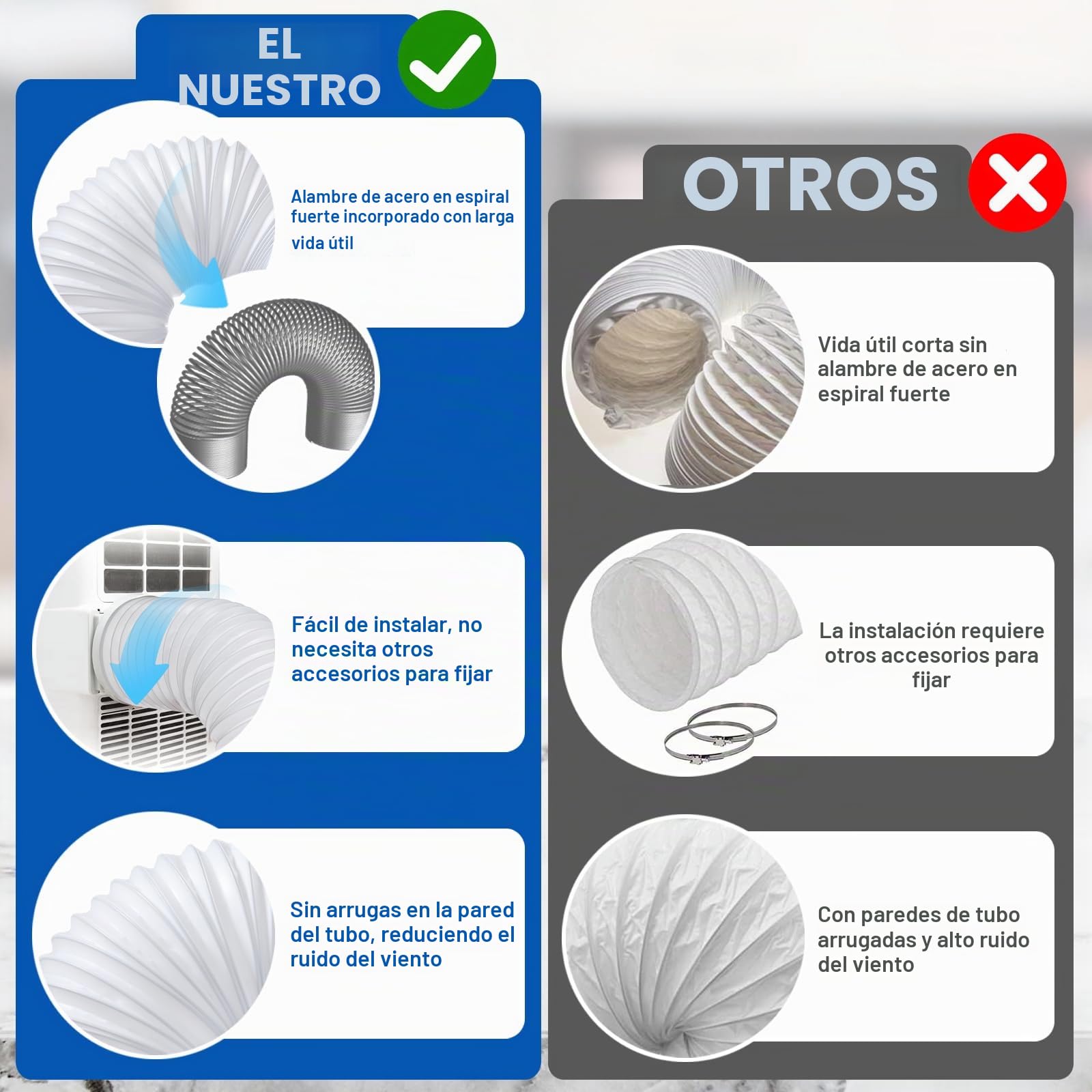 Manguera de Escape para Aire Acondicionado, Tubos Aire Acondicionado Portatil 2M Tubo Flexible Aire Acondicionado 15 cm de Diámetro, PP Plegable Tubo de Salida de Aire Universal (2M150MM)