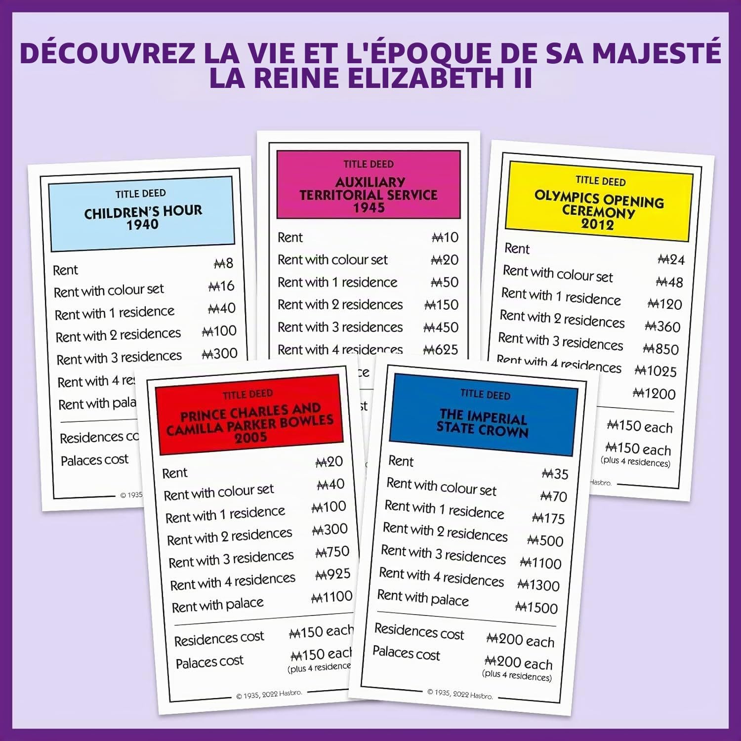 HM Queen Elizabeth II Monopoly Jeu de société, tournez les moments clés de la vie de Sa Majesté, collectionnez la résidence royale, les chevaux, les corgis et les mariages, le jeu de propriété rapide