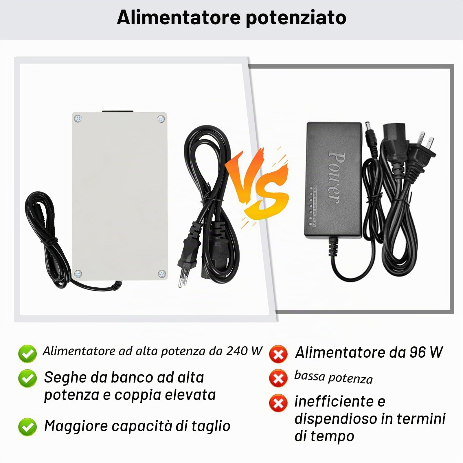 Mini sega da tavolo, 240 W, doppio controllo del motore, con disco abrasivo da 2 pollici, 10 cuscinetti per lucidatura e 4 lame, profondità di taglio regolabile, seghe circolari da tavolo, spina