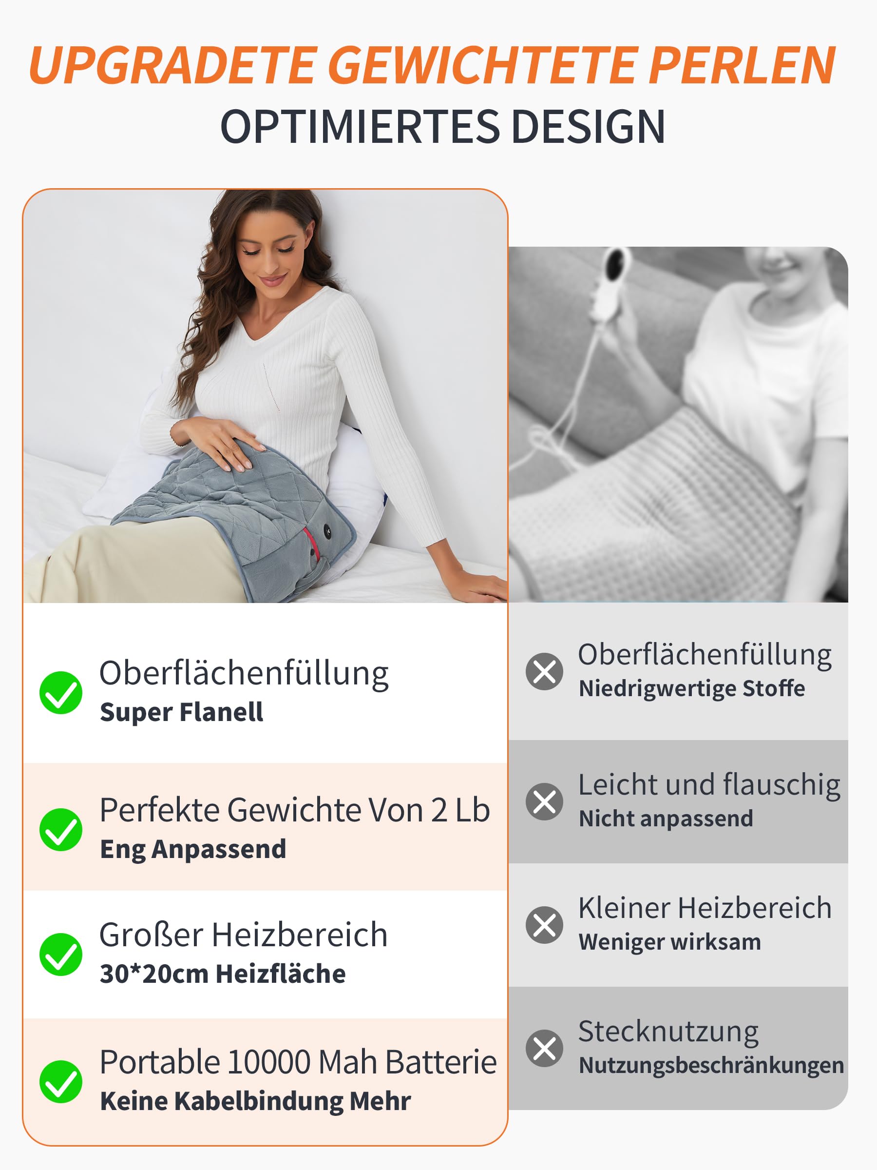 Vofuoti Heizdecke mit Akku Kabellos,10000mAh,Heizkissen Rücken mit 3 Heizstufen,Wärmekissen Elektrisch für Rücken,Schulter,Bauch,Nacken,Beine Knie,Maschinenwaschbar,MuttertagsGeschenk für Frauen