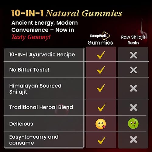Miniatura 6 de Gomitas Shilajit doradas de 60 unidades para hombres y mujeres  3000 mg 10 en 1 mezcla del Himalaya con ácido fúlvico, más de 85 minerales traza y