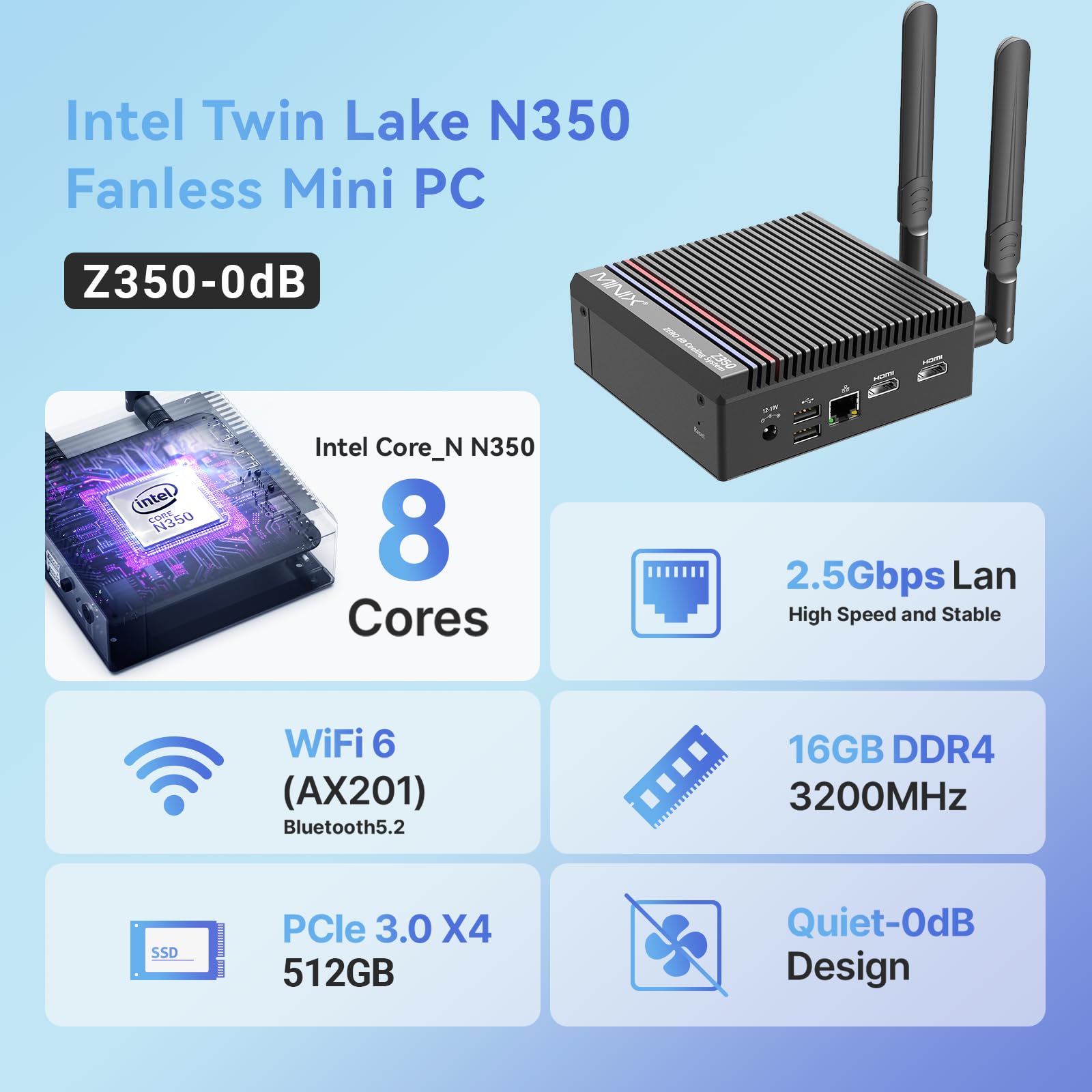 MINIX Fanless PC Windows 11 Pro, Intel i3-N350, Neo Z350-0dB 16GB DDR4 512GB M.2 PCIe Gen3 x 4 SSD Micro Desktop Computer, 4K Dual Display/2.5G LAN, for Business Gamer Home Office Multi-Tasking