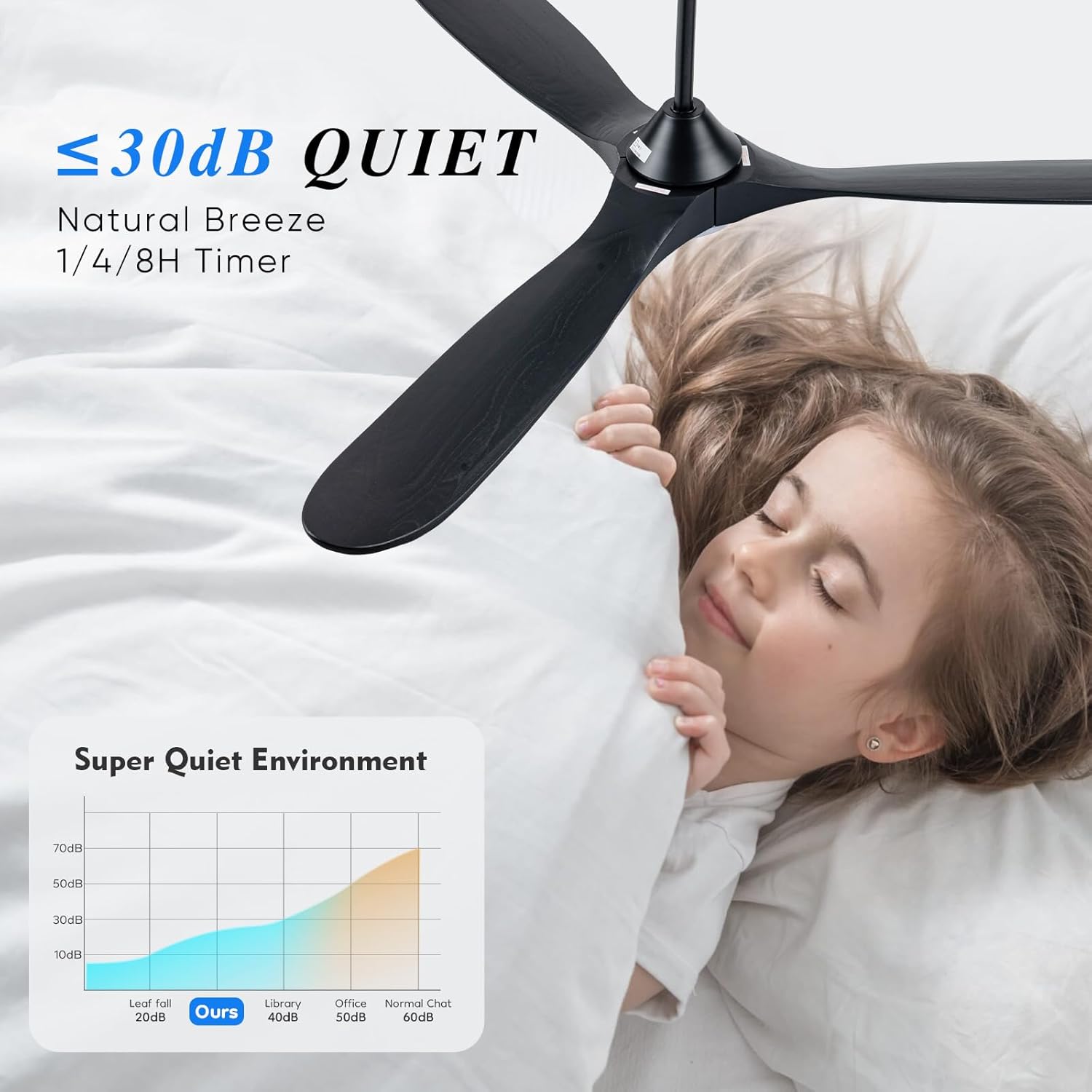 60 Inch Black Outdoor Ceiling Fans for Patios with Lights, Large Smart Ceiling Fan with Remote/APP, Wood Ceiling Fan Propeller with Quiet High CFM DC Motor, Damp Rated for Porch Pavilion Gazebo