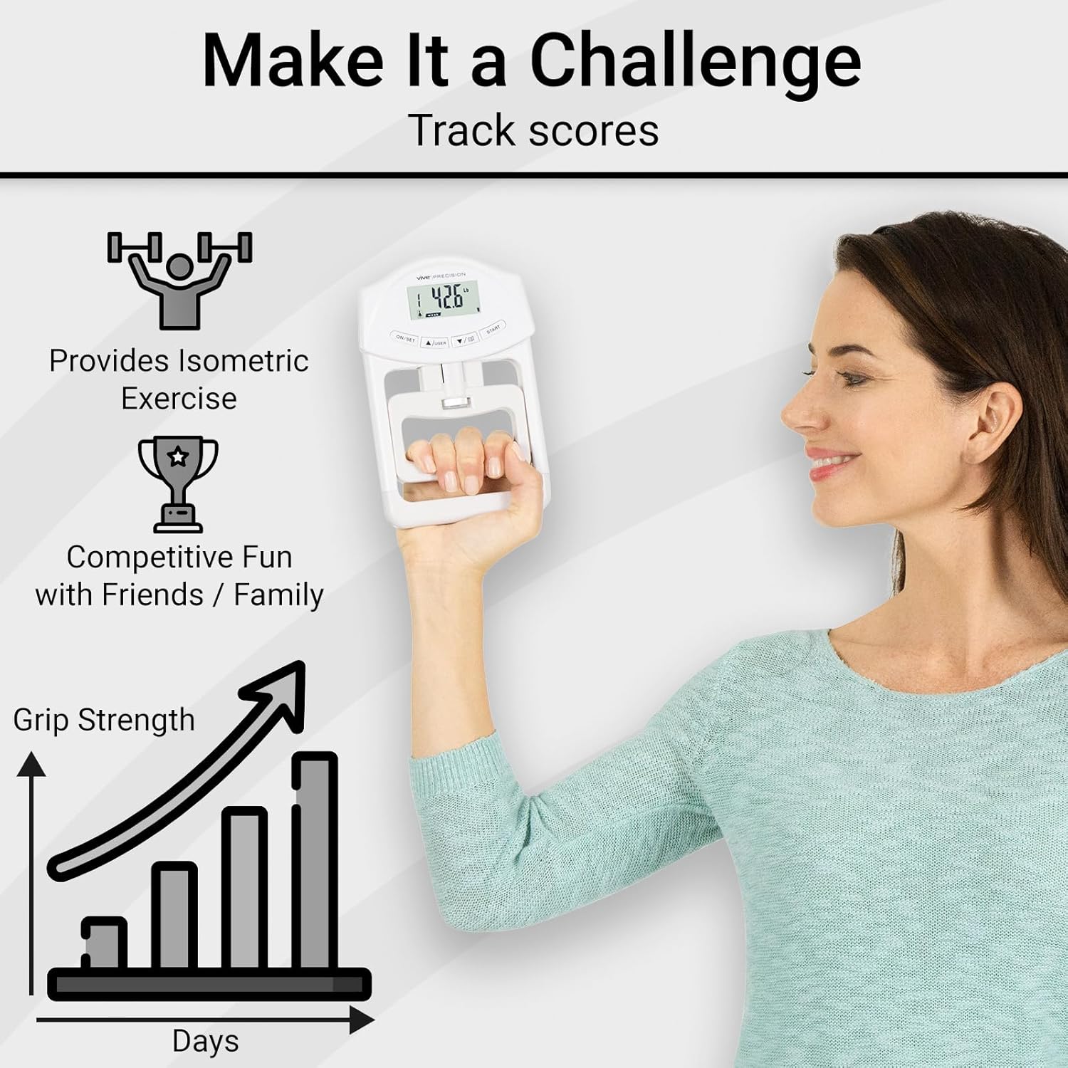 Vive Precision Grip Strength Tester - Hand Grip Dynamometer - Handheld Digital Grip Measurement Meter Device Trainer Power 198 Lbs / 90 Kgs - Strengthener Exerciser for Sports, School and Home Use