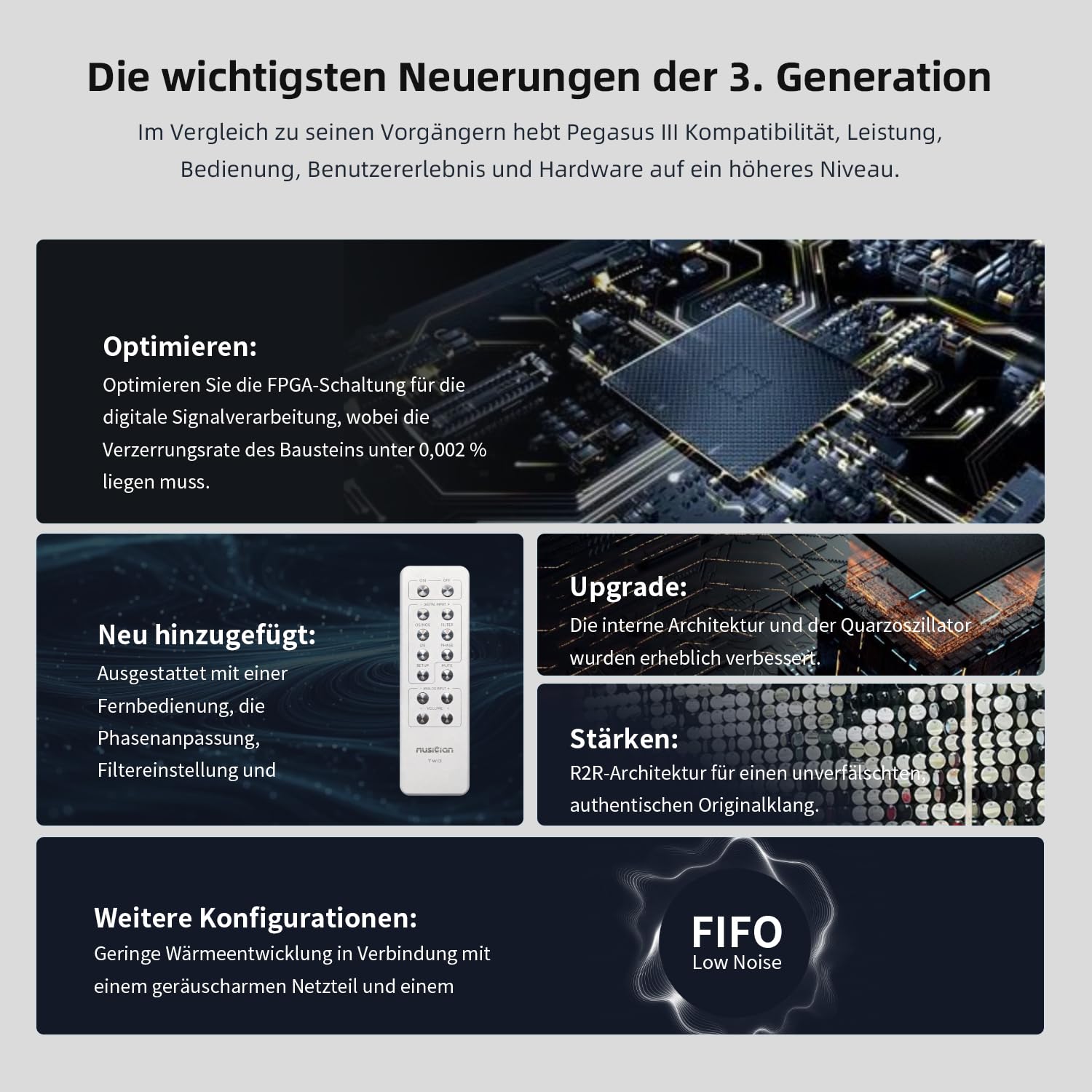 Musician Pegasus III R2R DAC, DSD1024 PCM1536kHz Decoder, USB/Opt/Coax/AES/IIS-Eingang, RCA/XLR-Ausgang, symmetrischer Digital-Analog-Audio-Konverter (Silber)