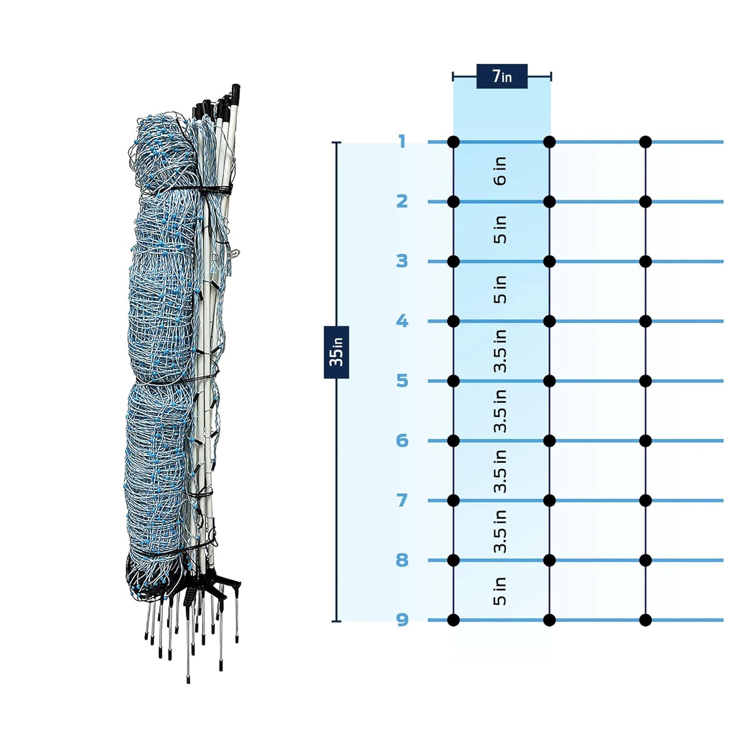 Starkline 35"x164' Electric Netting All-in-One Solar Kit for Goats, Sheep, Gardens, Beehives, Dogs, and More for Backyards, Homesteads, Farms and Ranches