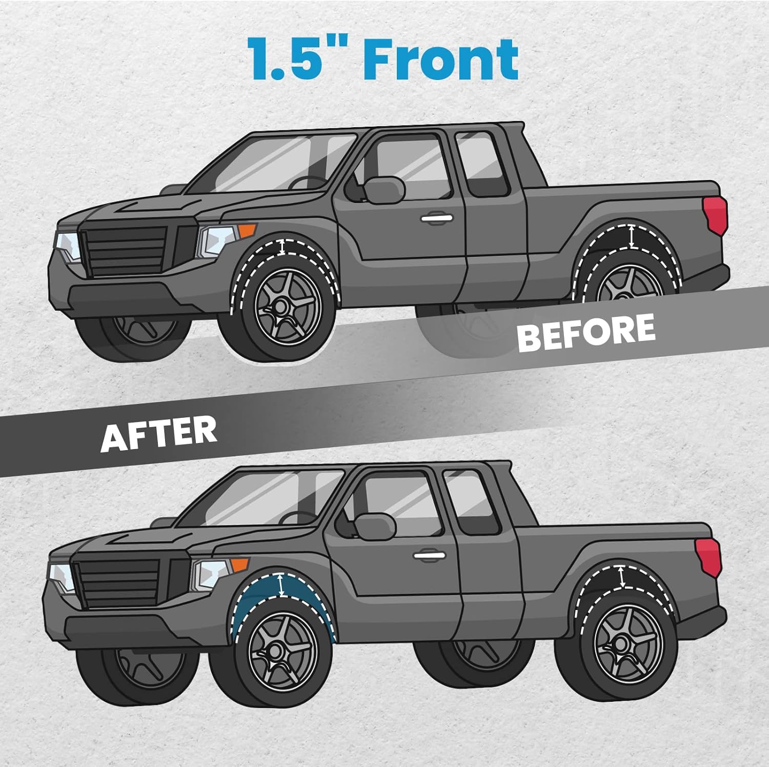 BFO 1.5" Front Coil Spring Leveling Kit for Ford F150 for Ford Bronco 1980-1996, Set of 2