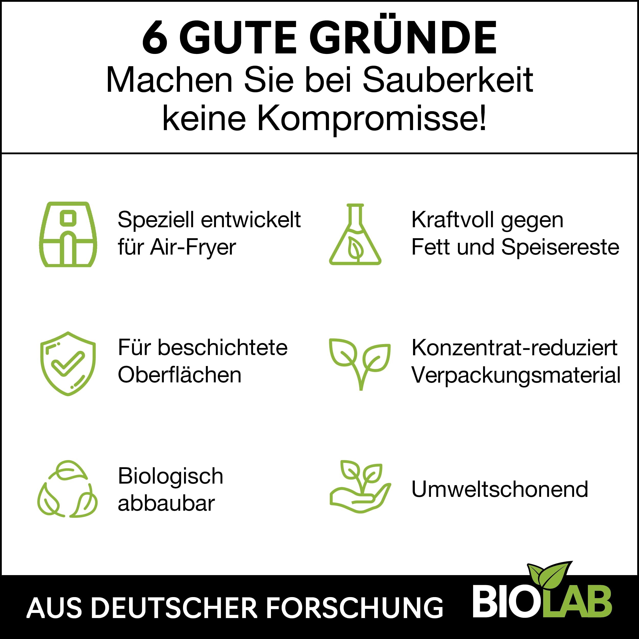 BIOLAB Aerosol limpiador Airfryer (750 ml) y limpiador concentrado (1000 ml) fuerte desengrasante para freidora de aire y freidora de aire caliente, elimina la grasa y el aceite quemados, suave para