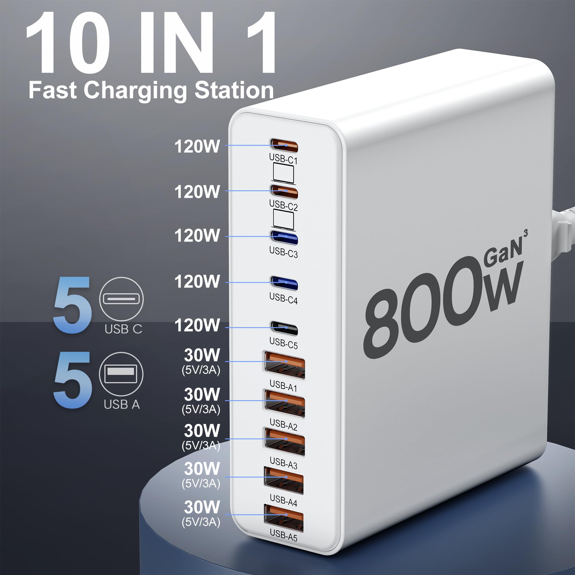 Cargador USB C de 380 W, estación de carga USB C de 10 puertos GaN III adaptador de estación de carga rápida para MacBook Pro/Air, iPad, iPhone, Dell XPS, Samsung Galaxy (blanco)