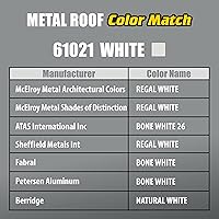 Vista 3 de Titebond WeatherMaster 61021 sellador de techo de metal, blanco, 9.5 onzas