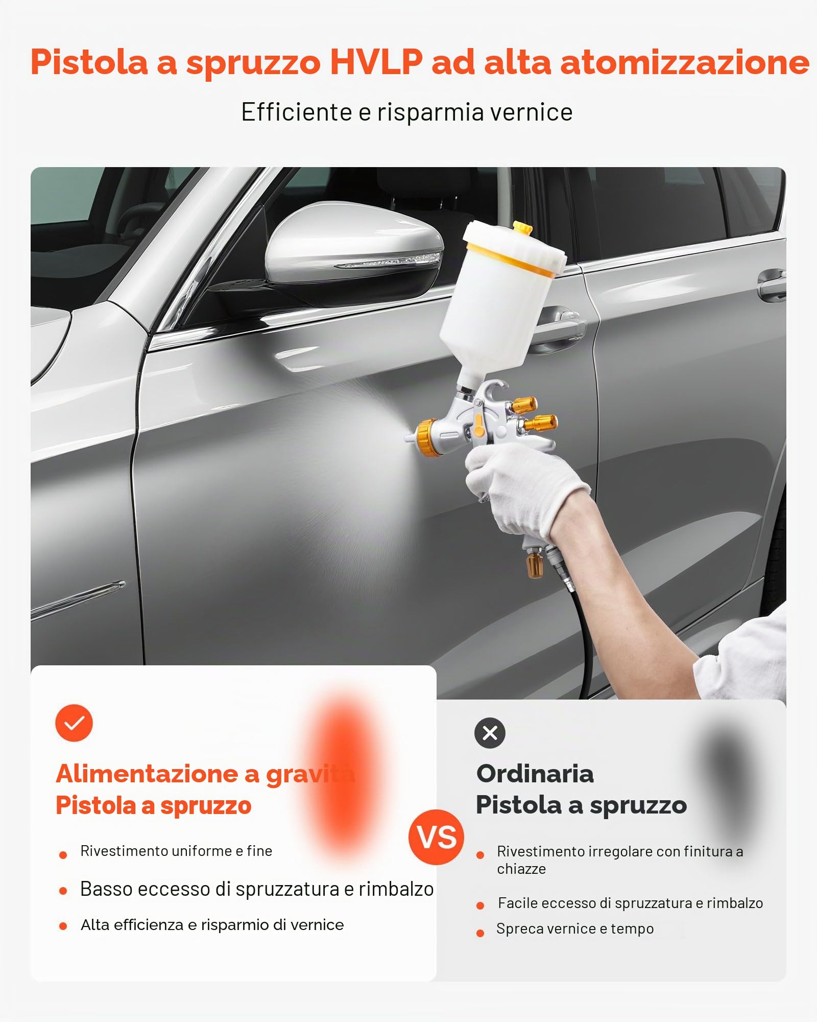VEVOR Pistola a Spruzzo Pneumatica a Gravità HVLP 600mL con 3 Ugelli 1,3/1,4/1,7 mm, Kit di Spruzzatore ad Aria Compressa, Pistola per Verniciatura Pneumatica HVLP per Auto, Pareti
