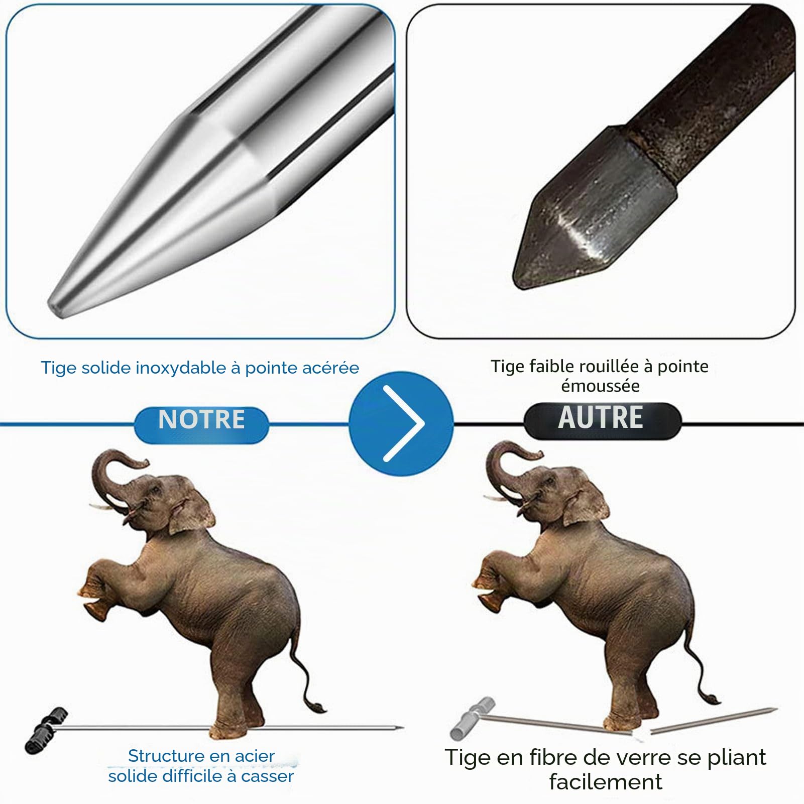 Sonde de Sol, Sondes D'échantillonnage de Sol avec Poignée en T, Pointe Pointue Réglable, Outil de Test D'échantillonnage de Sol en Acier Inoxydable pour L'échantillonnage du Sol, Soins des Plantes