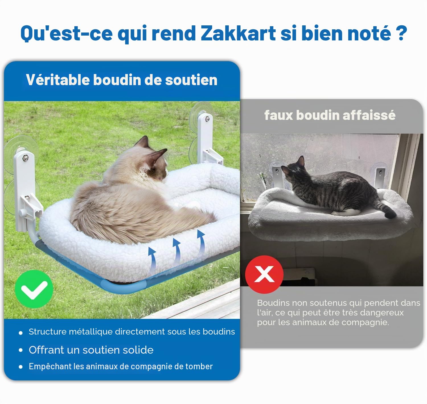 Zakkart Hamac Pliable pour fenêtre – sans Fil, Lavable en Machine, Cadre en métal Robuste et Supports ABS – Perchoir de fenêtre pour Chats et Chatons de Grande Taille (traversin Blanc, Taille L)