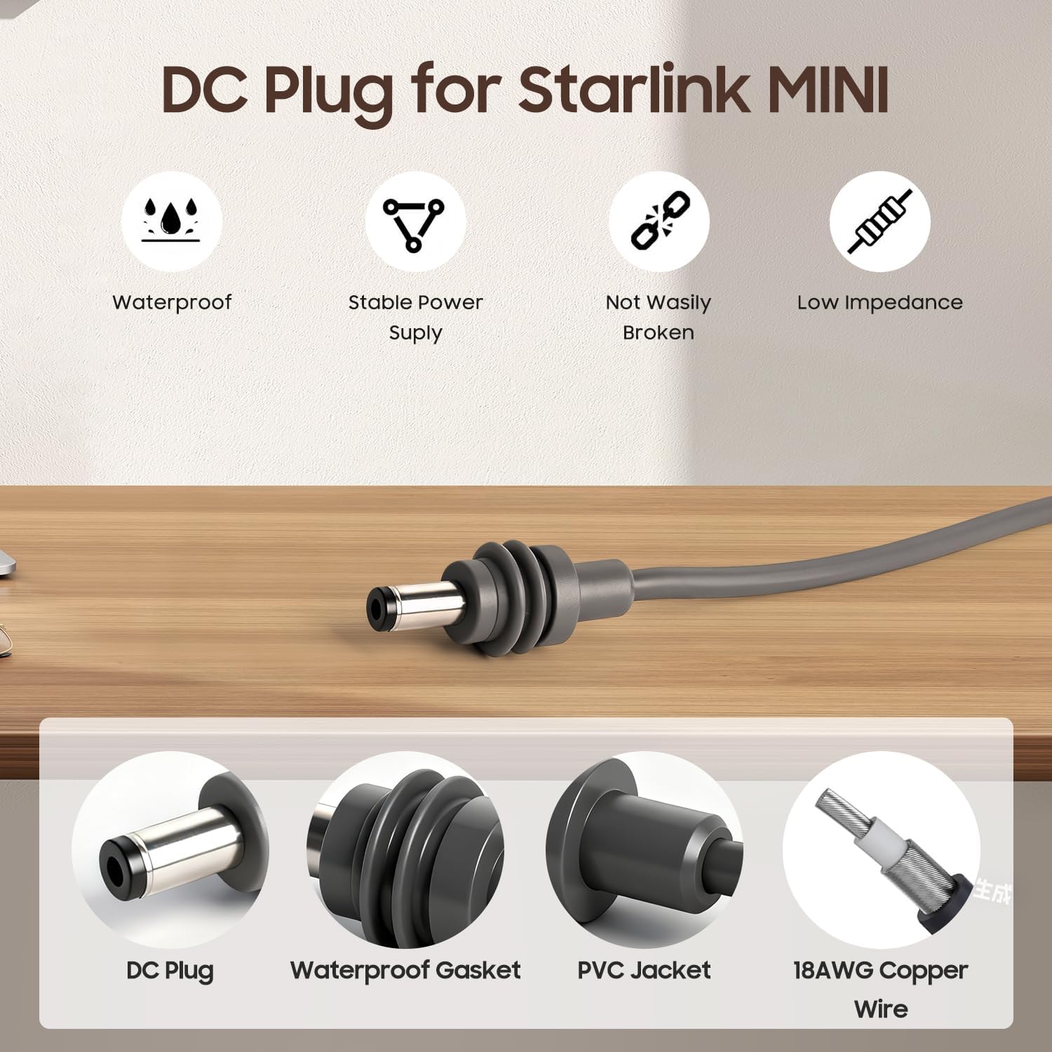 Starlink Mini 12V Adapter DC Step UP Converter 12V-24V(9V-29V) to 30V 2A DC Power Cord for Starlink Mini Power Supply Boost Conversion, IP67 Waterproof, for Car Cigarette Lighter