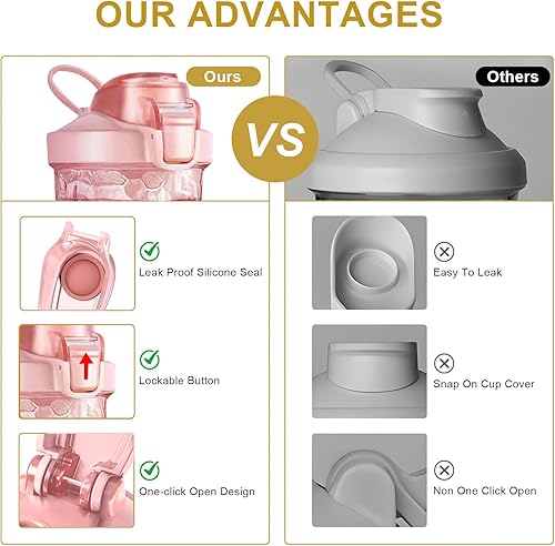 Miniatura 6 de Botella mezcladora eléctrica de proteínas, botella mezcladora eléctrica de proteínas, 24 onzas, mezcladora, mezcladora, recargable, sin BPA, Tritan