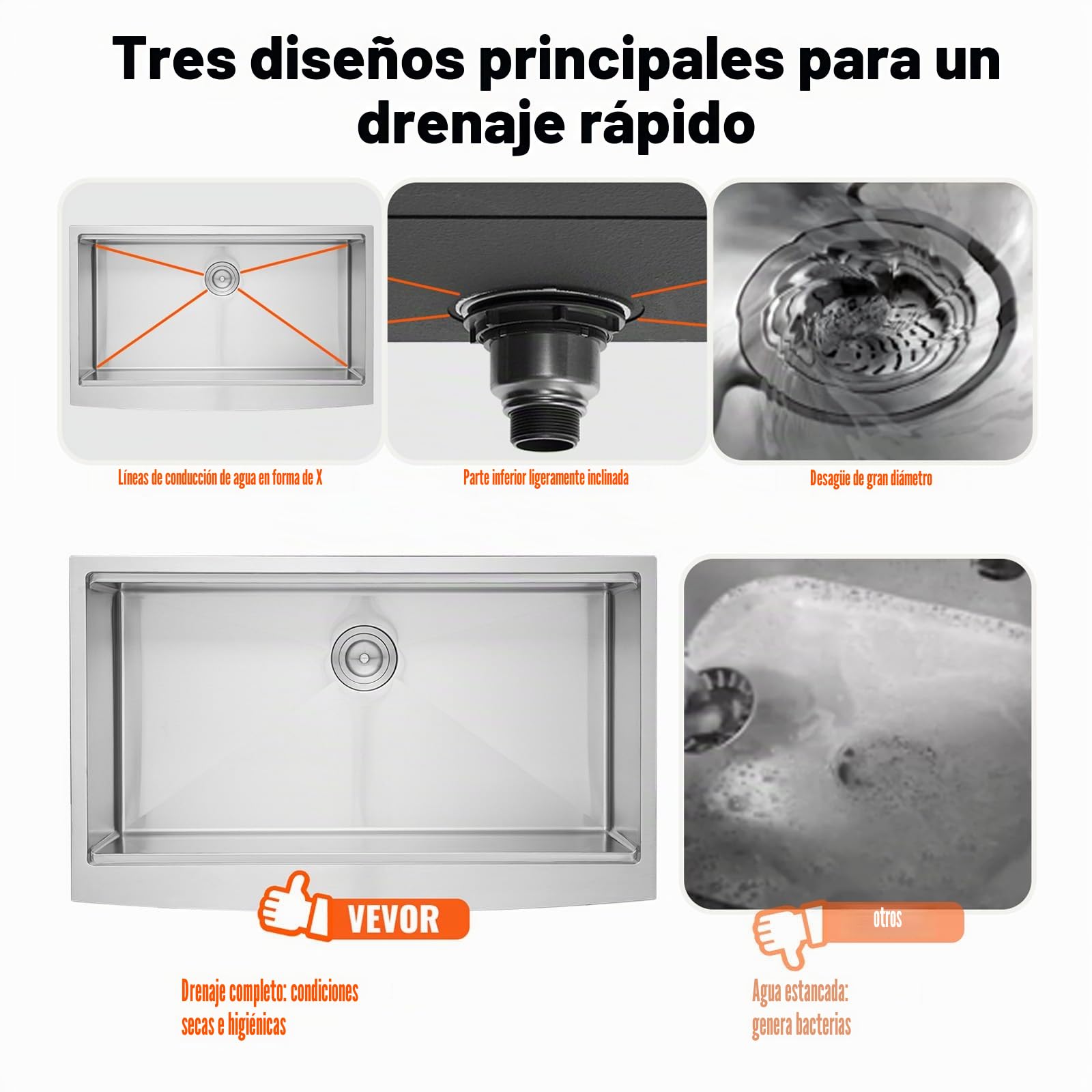VEVOR Fregadero de Cocina Fregadero de Acero Inoxidable 304 Bajo Encimera de un Solo Seno con Tabla de Cortar Filtro Escurridor Drenaje Rápido para Preparación de Cocina Casera, 84 x 56 x 23 cm