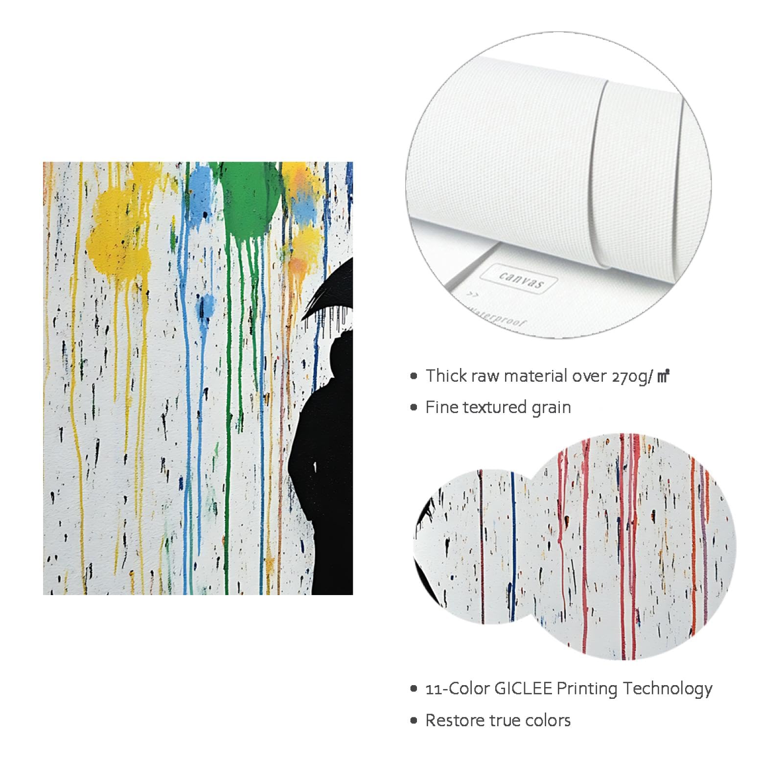 SHENGPOSTER Stampe su tela graffiti ad acquerello giovane uomo e donna coppia con ombrello poster di arte della parete per soggiorno camera da letto bagno decorazioni per la casa 40x56cm Innerframe