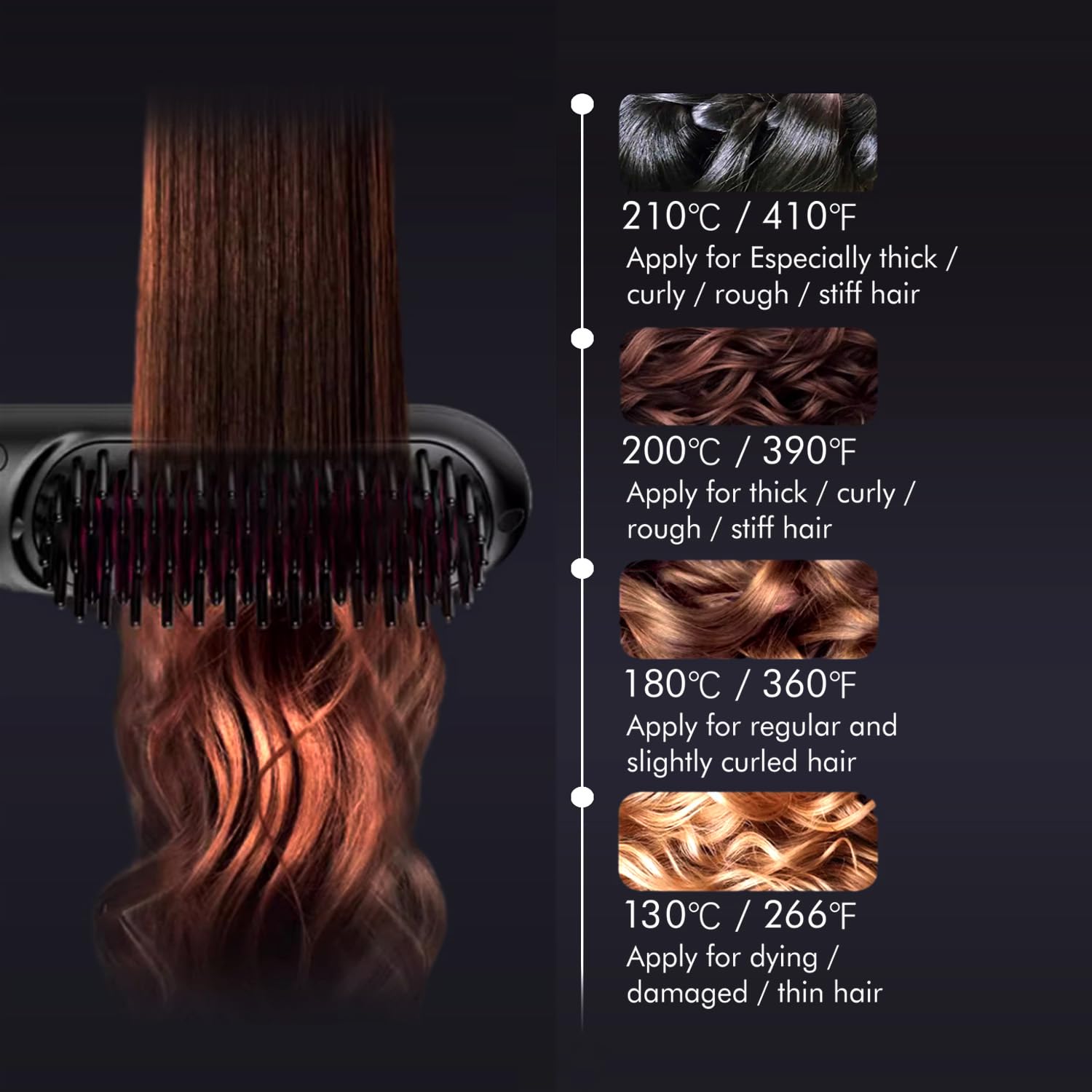 Mindrain Mini cepillo alisador de pelo inalámbrico Pro A+, cepillo alisador portátil para viajes, alisador iónico de peine caliente, recargable por USB, se puede utilizar mientras se carga, regalos