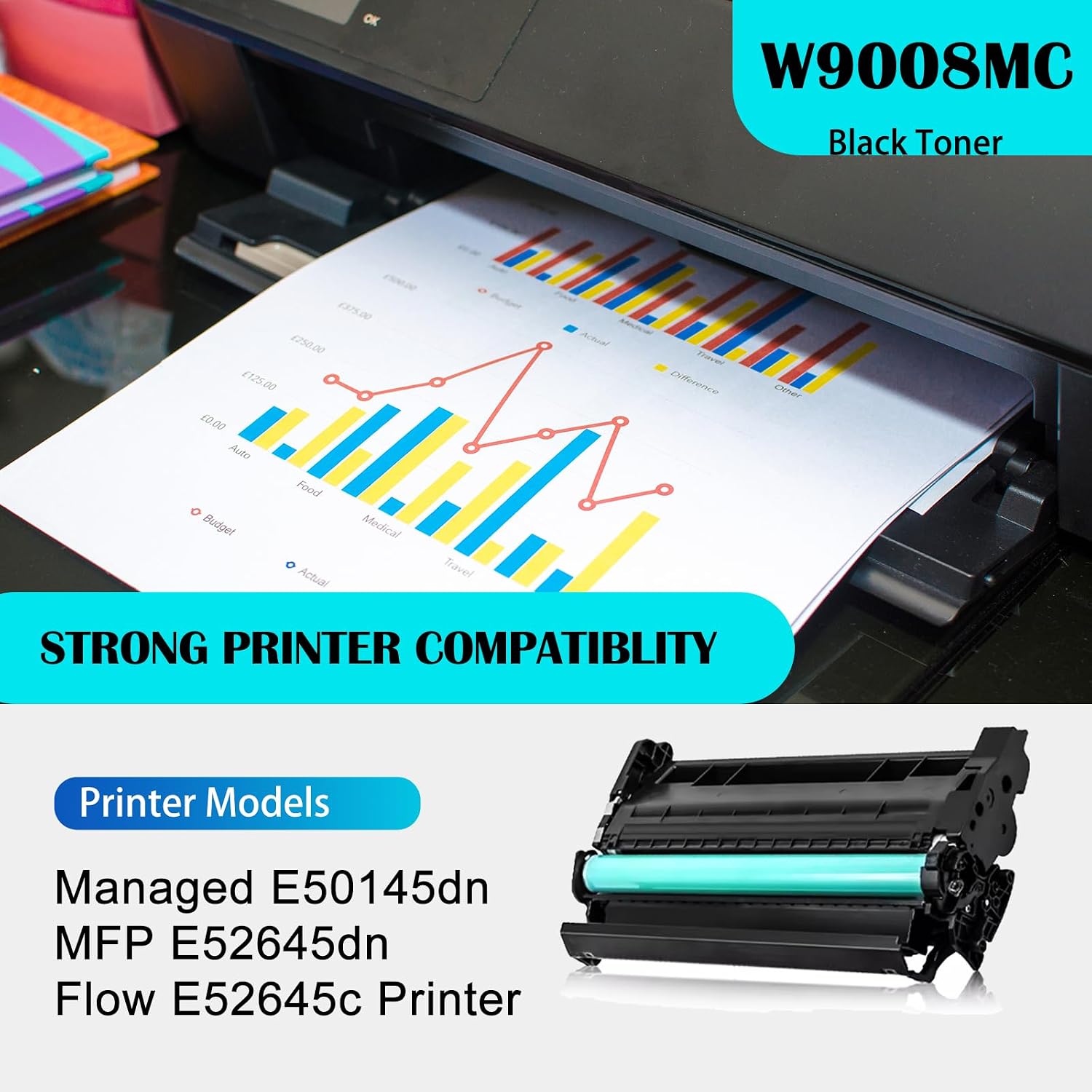 W9008MC Black Toner Cartridge Replacement for hpW9008MC Toner for Managed E50145dn Flow MFP E52645c MFP E52645dn Printer