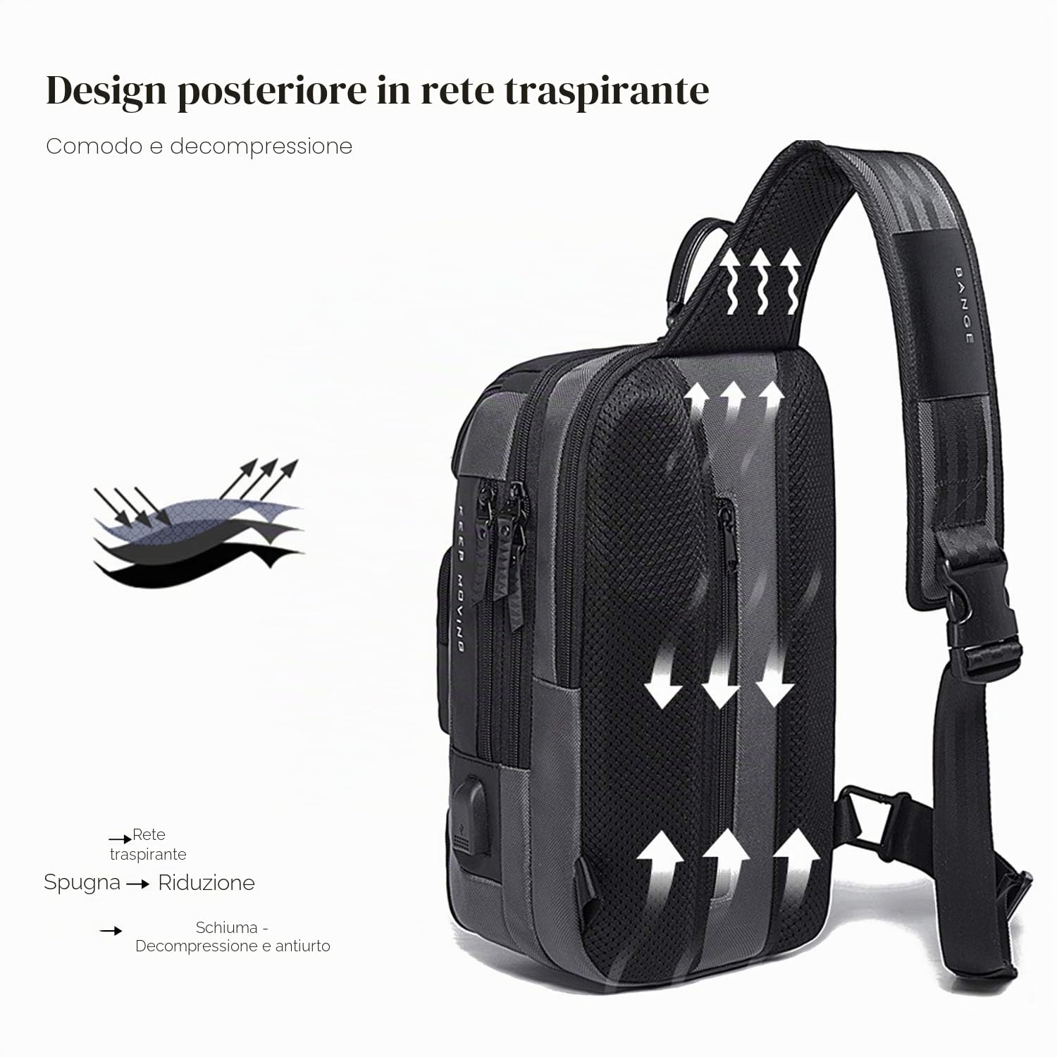 FANDARE Zaino Monospalla Grande Capacità Borsa a tracolla Uomo Sling Bag Business Borsello a tracolla Zaino Spalla Borsa a Spalla per Trekking Ciclismo Viaggio Sports Durevole Poliestere