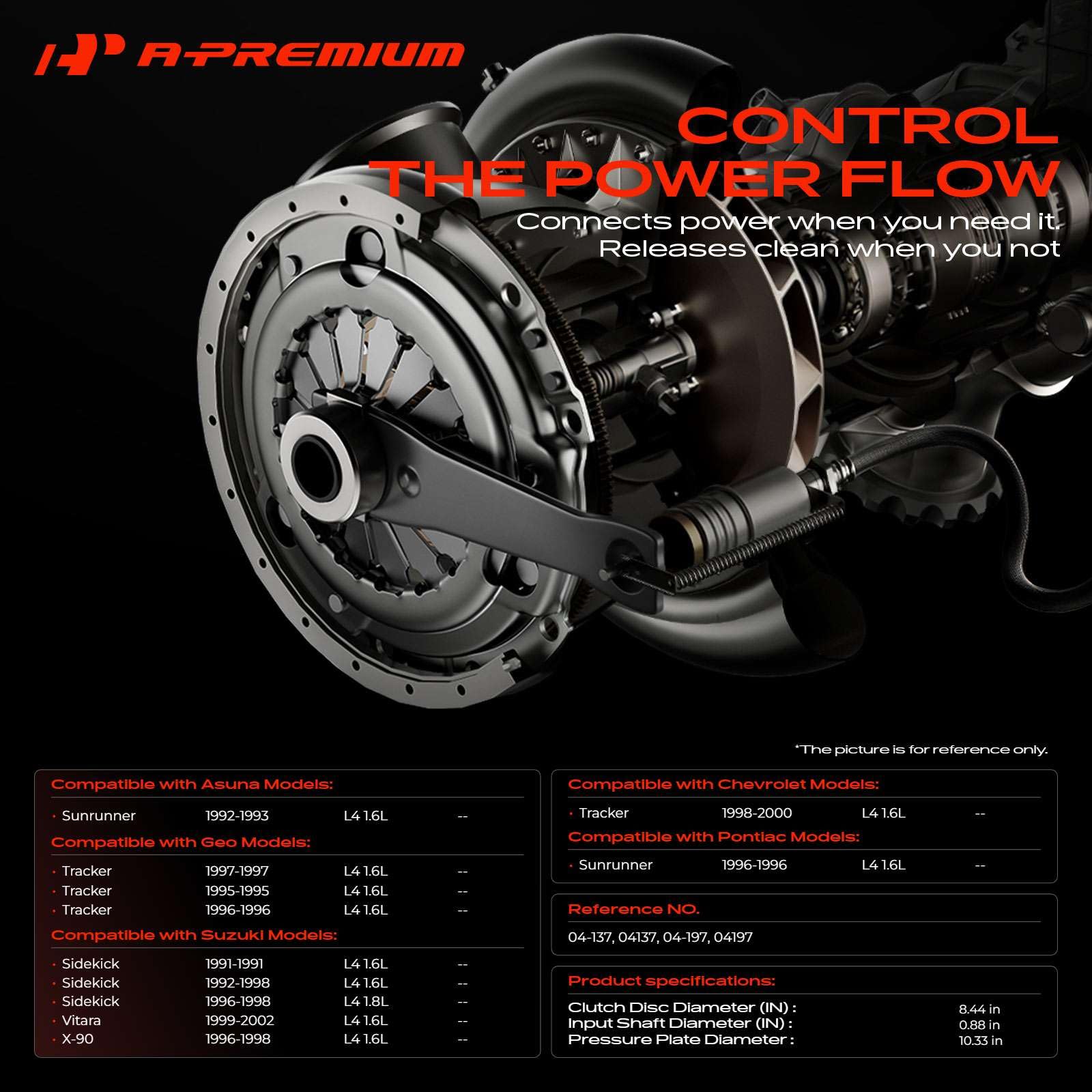 Amazon.com: A-Premium Transmission Clutch Kit Set Compatible with
