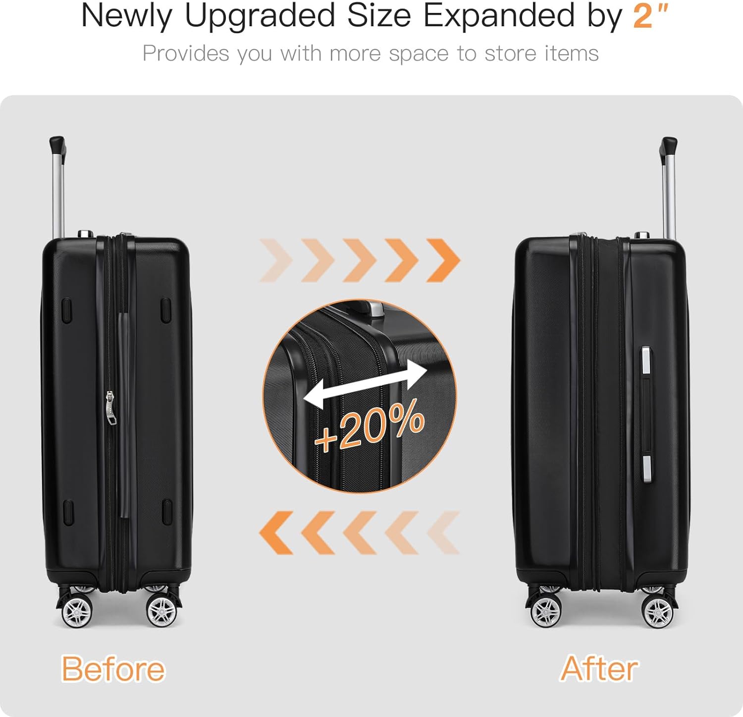 Capacity and Interior Organization