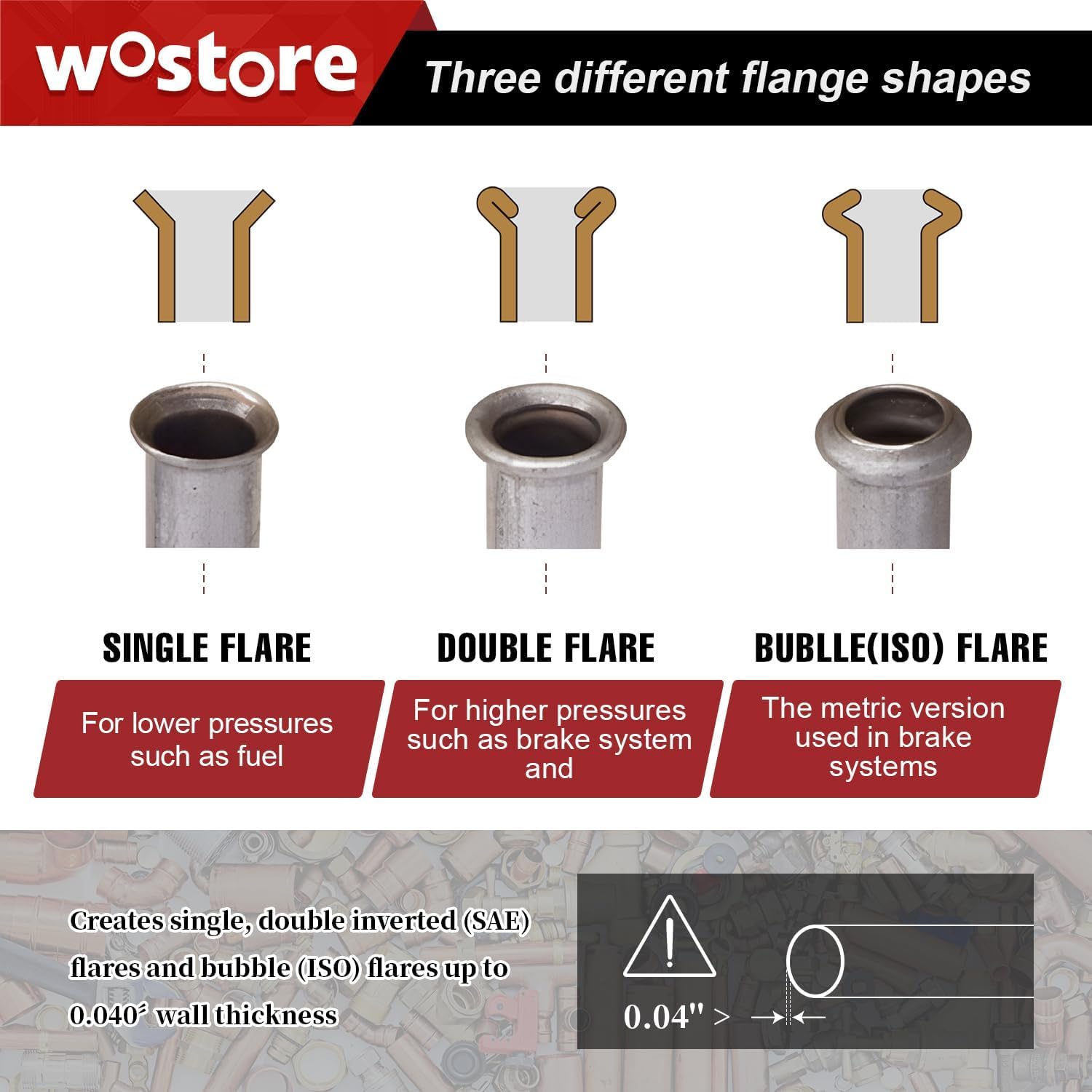 Wostore Sbirattatrice Doppia per Tubi dei Freni 3/16"-5/8" 7 Misure rame plastica alluminio