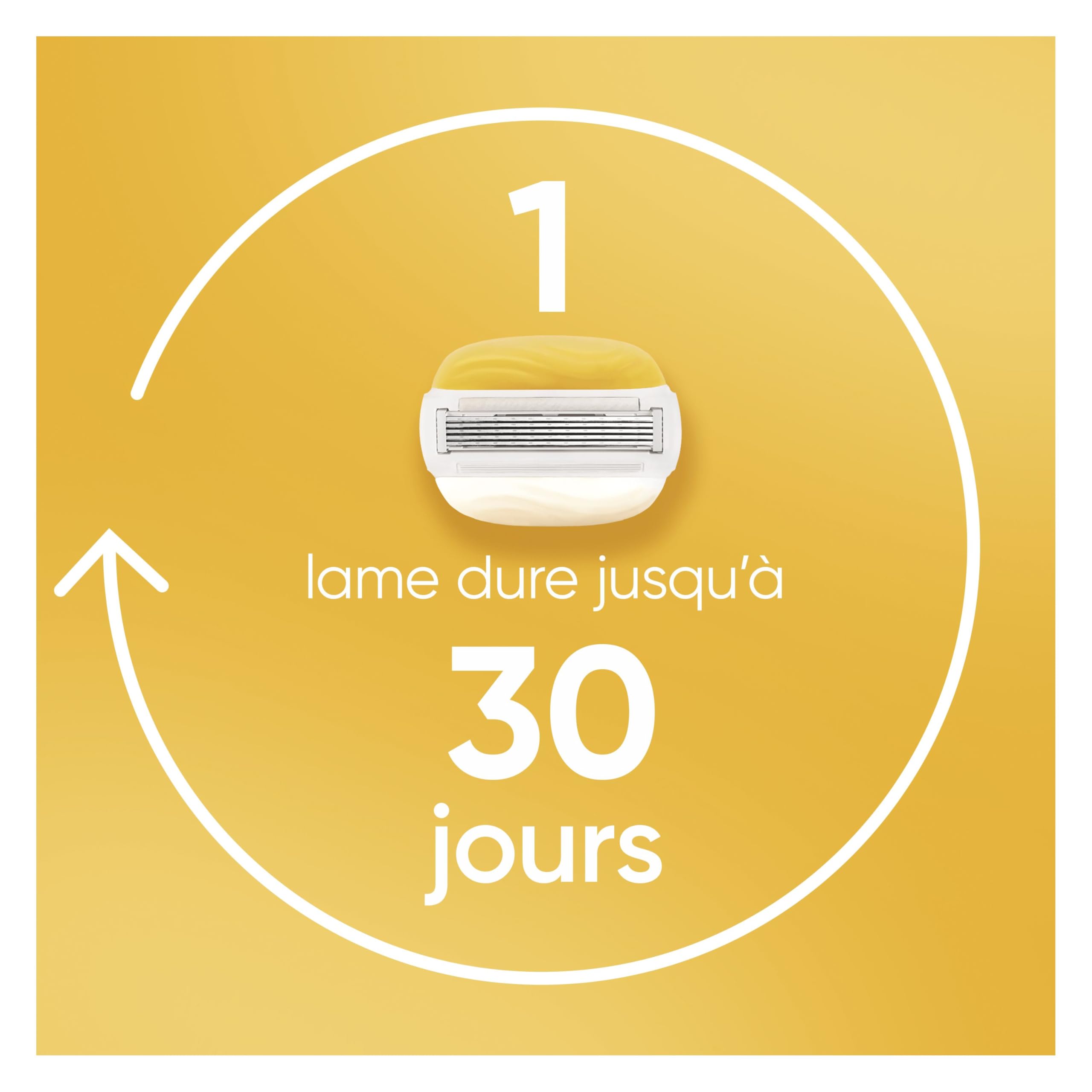 Gillette Venus Lames de Rasoir Femme Pro ComfortGlide 10 Rechanges Cartouche Bande Lubrifiante Parfum Noix de Coco Aloe Vera Rasage Peau Sèche