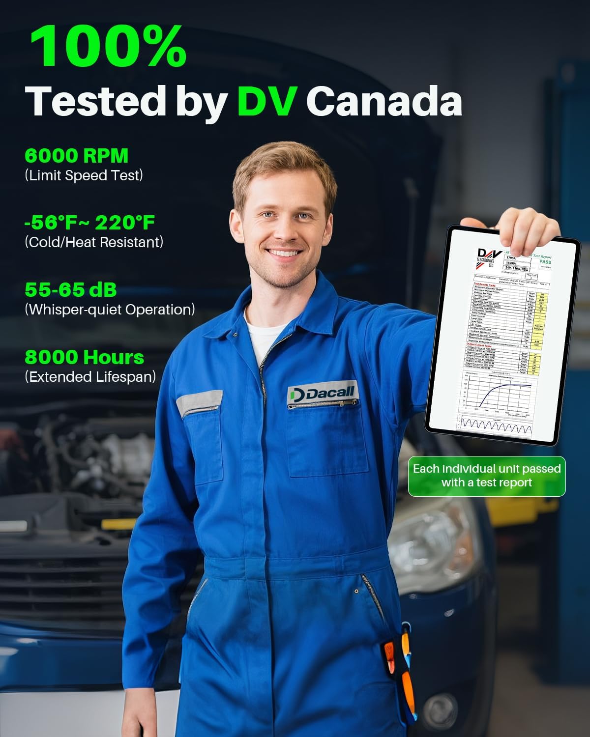 Alternator Fits for Ram C/V (2012-2015), for Volkswagen Routan (2011-2014), for Chrysler Town & Country, for Chrysler 200 (2011-2014), for Dodge Avenger, for Grand Caravan Journey