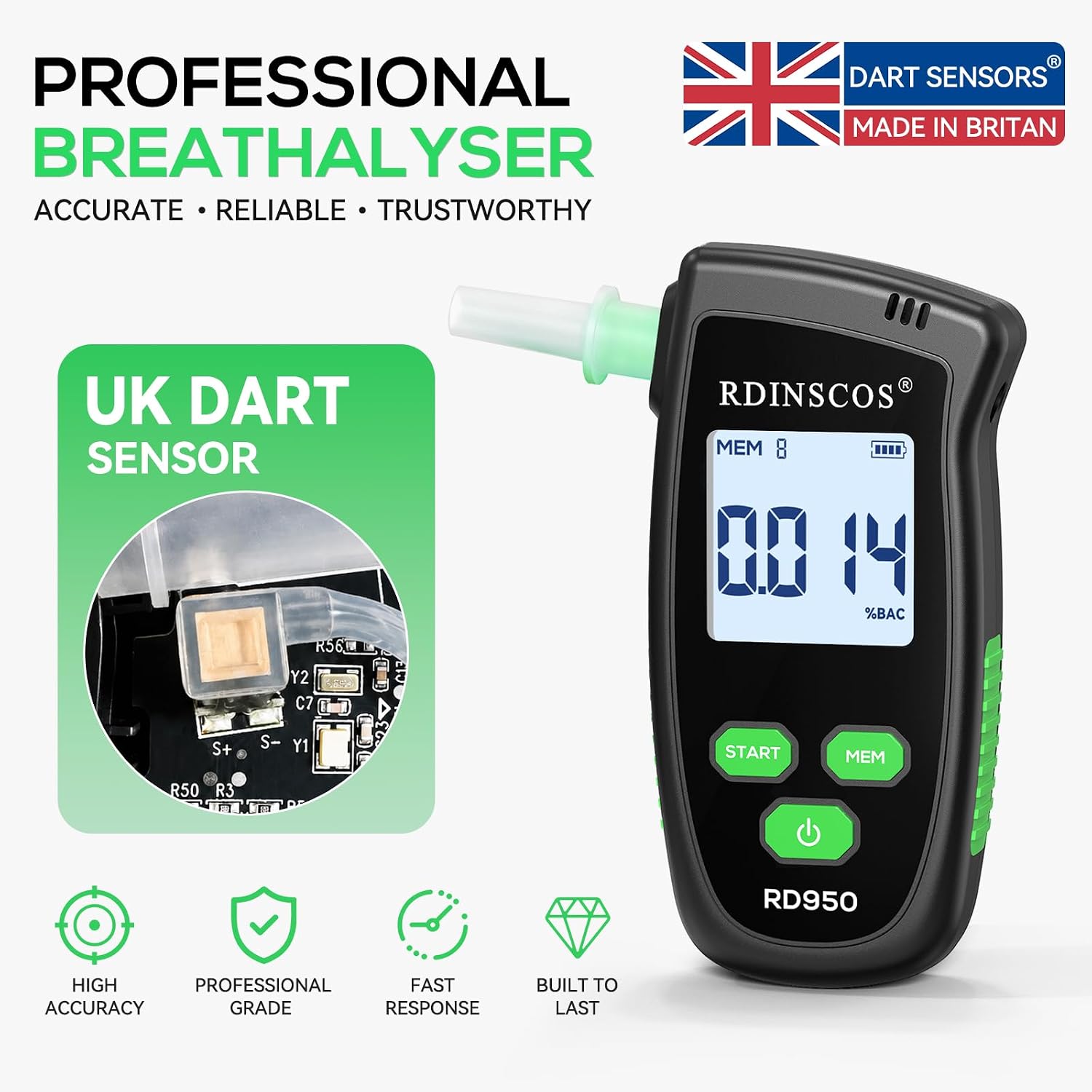 RDINSCOS Fuel Cell Breathalyzer with Active Pump Sampling Alcohol Tester | Rechargeable, Fast Accurate BAC Detector, Includes 5 Food-Grade Mouthpieces, Personal Safety Use