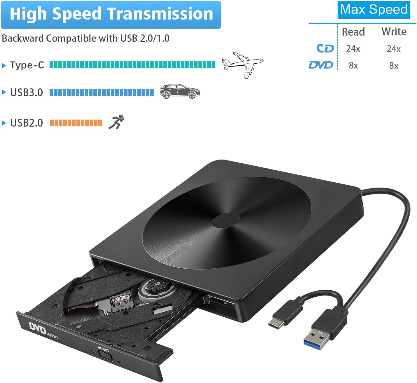 Haiway External CD DVD Drive USB 3.0 Type-C Portable CD/DVD ROM Drive Burner Rewriter with Protective Storage Carrying Case Bag for Windows Linux Mac Laptop Desktop, MacBook Pro/Air, iMac