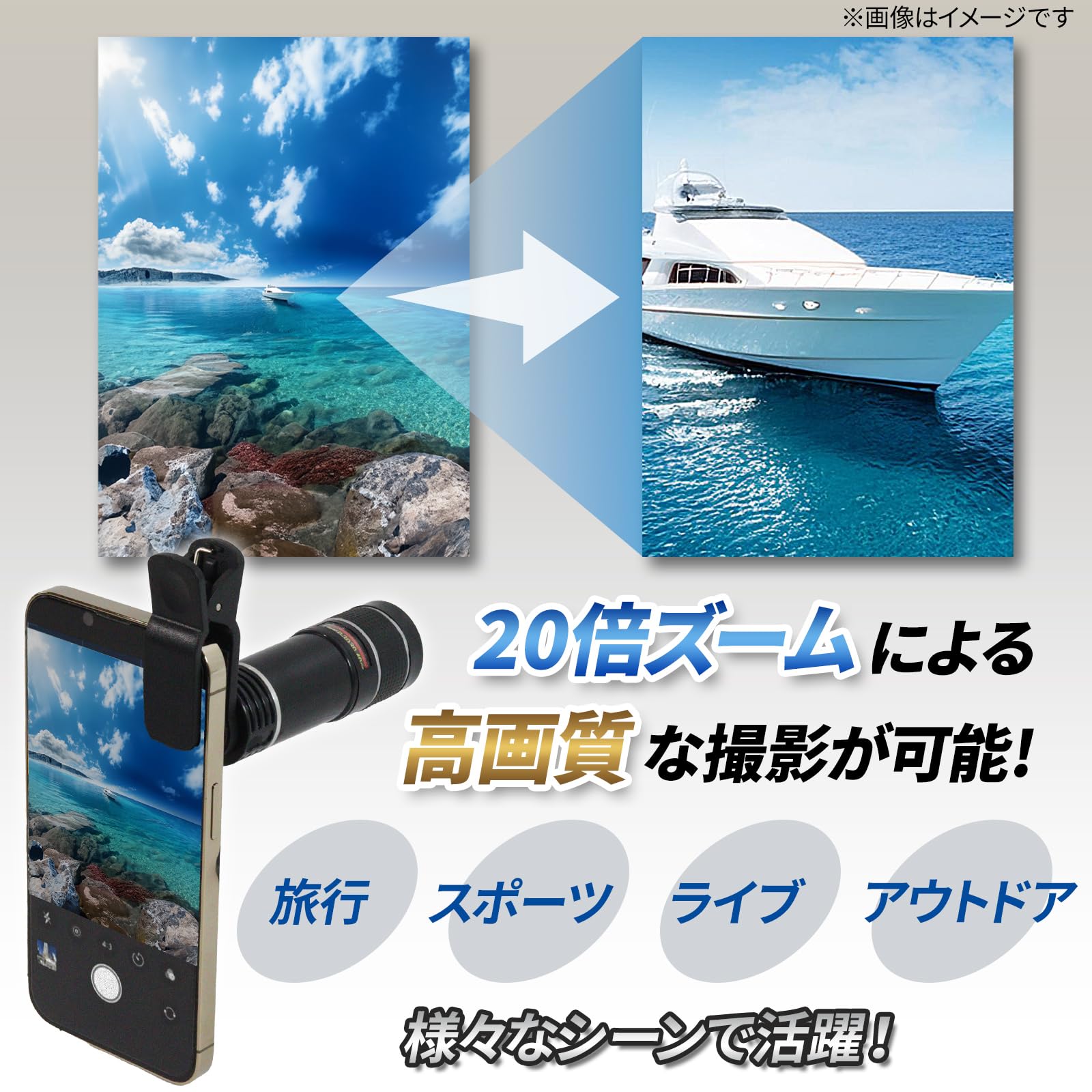 Amazon.co.jp: にしはや スマホ 望遠レンズ 20倍 iphone用 望遠レンズ