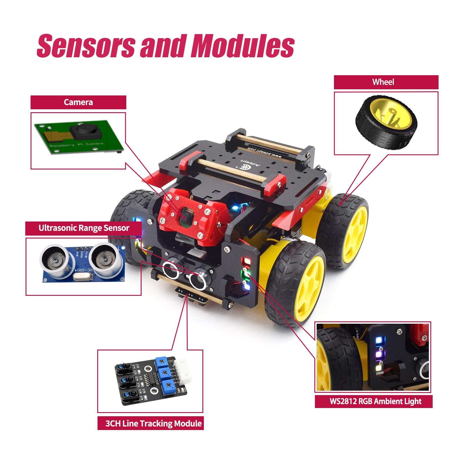 Adeept AWR 4WD Smart Robot Car Kit per Raspberry Pi 5/4B/3B/3B+(scheda non inclusa), Line Tracking, Evitamento ostacoli, servomotore, ricarica USB-C, OpenCV Python DIY Robotics