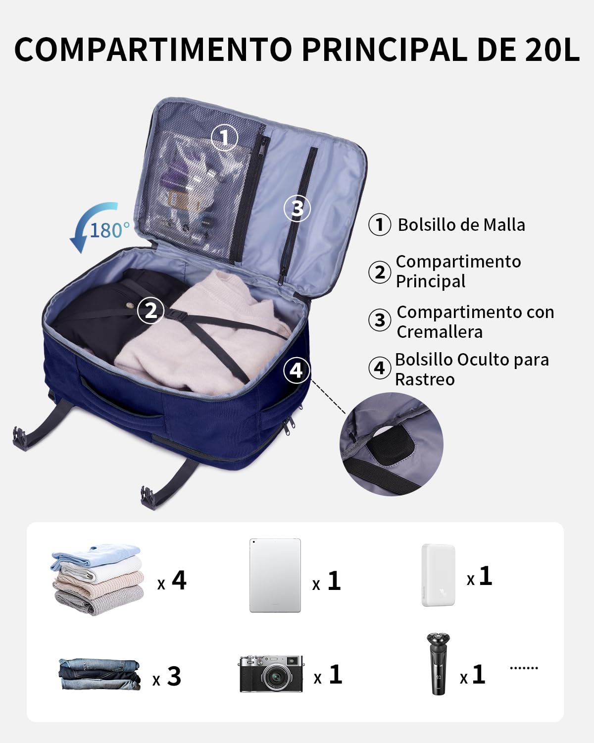 ECOHUB Ryanair Mochila Viaje Cabina Avion 40x20x25 Maletas de Viaje Cabina Bolsa de Viaje Bolso del Ordenador Portátil Maleta de Mano Under Seat Eco PET Mochila para Equipaje de Mano 20L, Marina