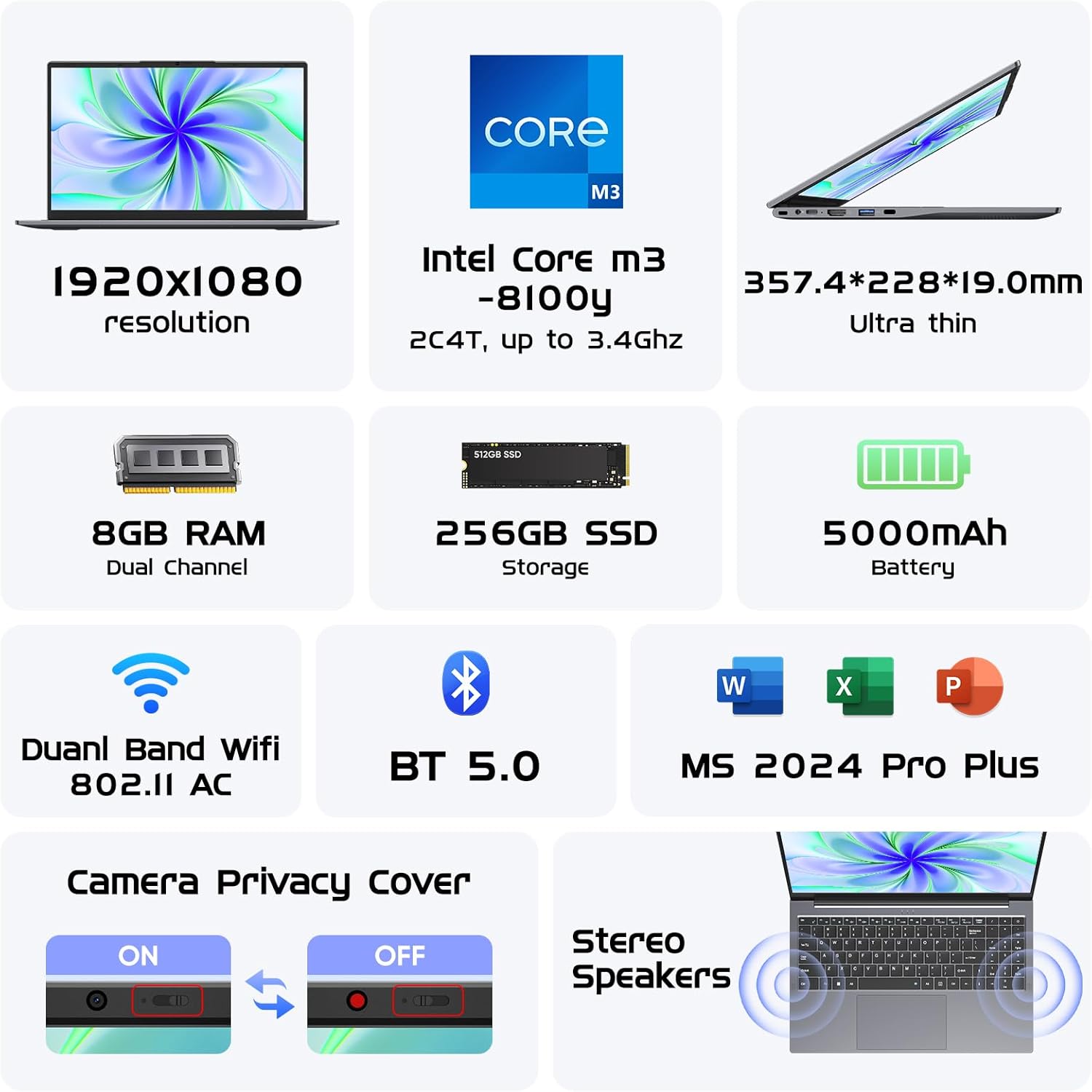 15.6" Laptop Computer 2-in-1,Win 11 Pro 16GB RAM 512GB SSD Core m3 8100Y(up to 3.40 GHz),MS Office 365 Ultra-Thin,FHD Touchscreen, Wi-Fi 5, BT5.1, RJ45,Backlit Keyboard (8GB RAM 256GB SSD)