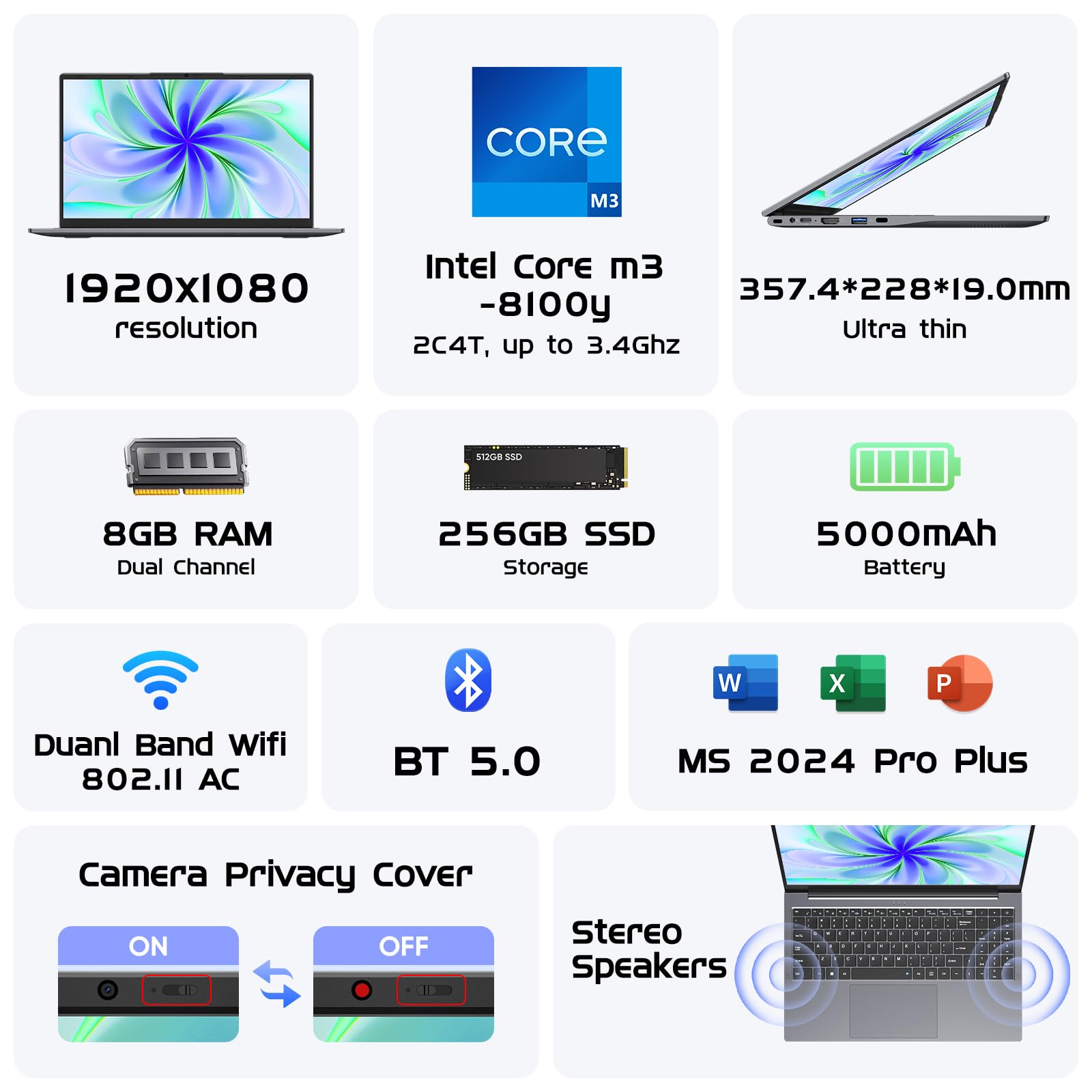 高性能✨Corei7✨大容量SSD✨8GB✨サクサク快適ノートPC Amazon.co.jp: HYPERSTRIX 15.6インチ ノートパソコン 2イン1、Win 11