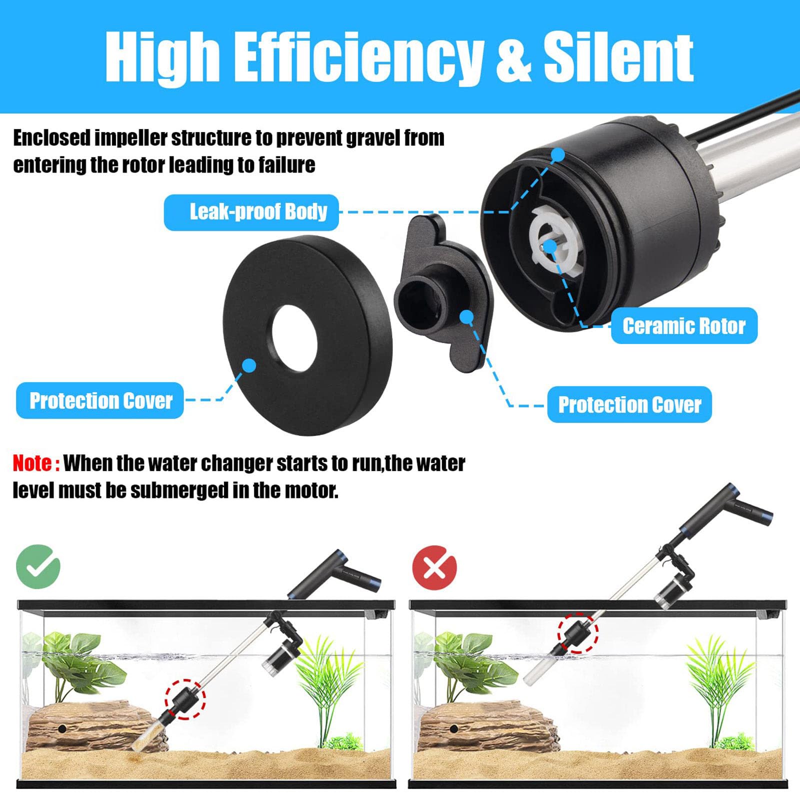 Speed ​​Fish - Mover de agua mineral con manguera de 2 m y raspador para un fácil cuidado del acuario, kit de limpieza de acuarios