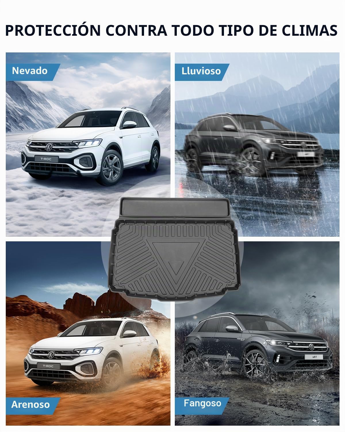 Alfombrillas Maletero Inferior para VW T-ROC 2025 2024 2023 2022 2021 2020 2019 2018, TPE Alfombras Maletero T-ROC Original con Borde Elevado, Antideslizante e Impermeable Accesorios
