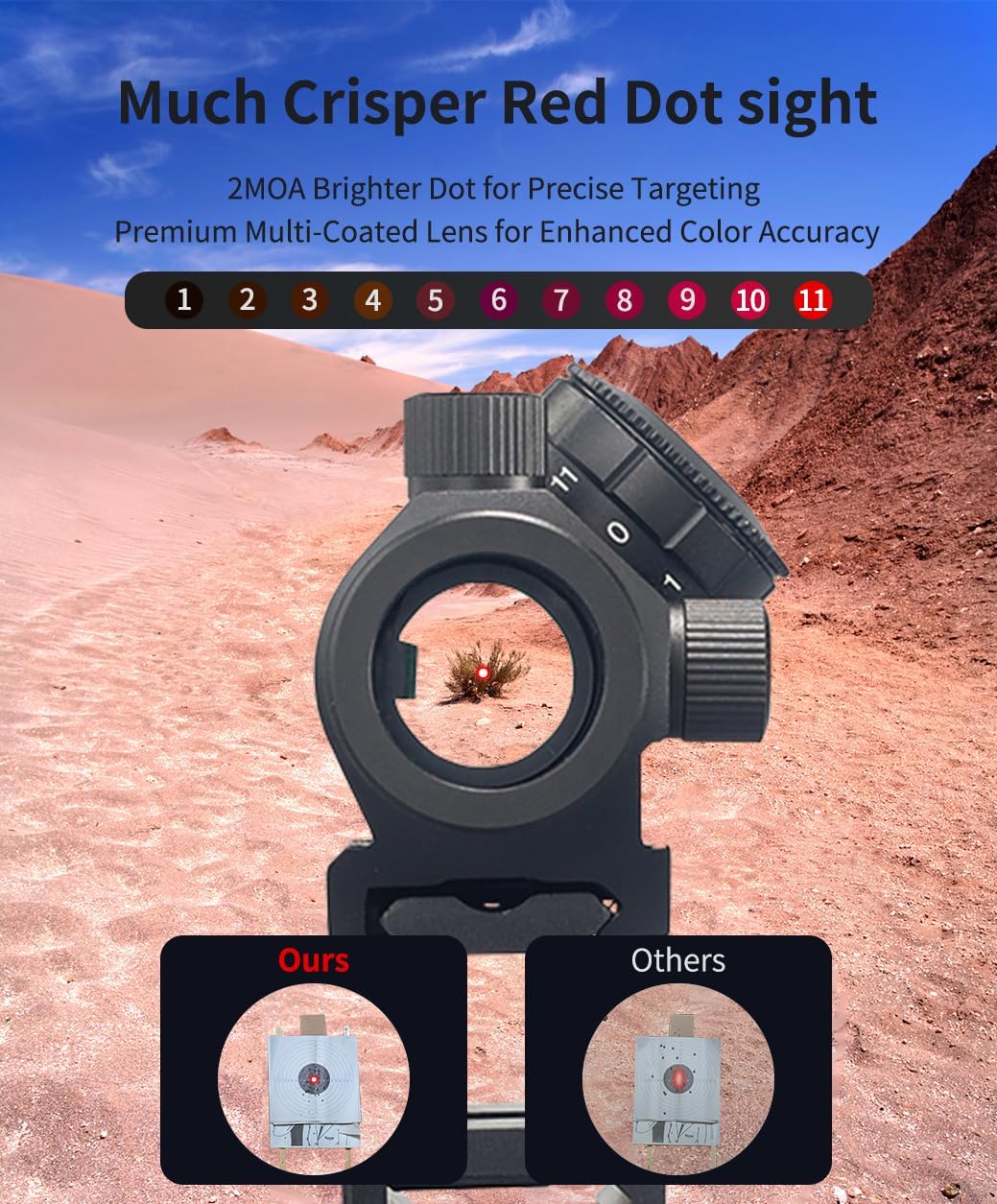 Beileshi Red Dot Sight, 4 MOA Compact Red Dot Gun Sight Rifle Scope with 1 inch Riser Mount