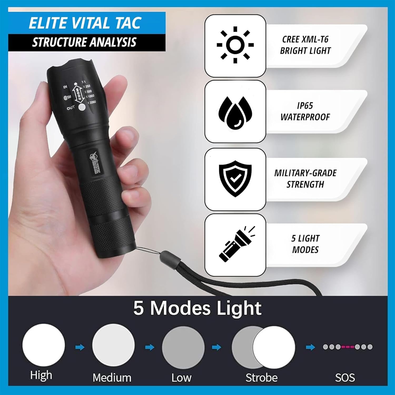 FREEZE2TRIM Vital Tac Flashlight, Elite Tac Flashlight 2026 Model Vitaltac Military Tactical USA Battery Powered LED High Lumens Military Grade 2000 Lumens 5 Modes Zoom, SOS, Ultra Bright Torch