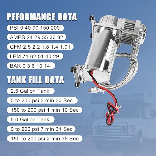 Miniatura 3 de JDMSPEED Nuevo 12 voltios cromo doble 440C 200 PSI compresor de aire kit 440C