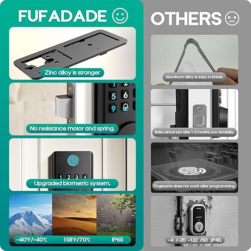 Miniatura 2 de Cerradura de puerta de entrada sin llave, cerradura inteligente electrónica mejorada con control de aplicación Tuya y 4 llaves, cerradura