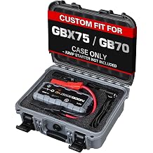 Case for NOCO Boost X GBX75 GB70, Waterproof Hard Shell Carrying Case