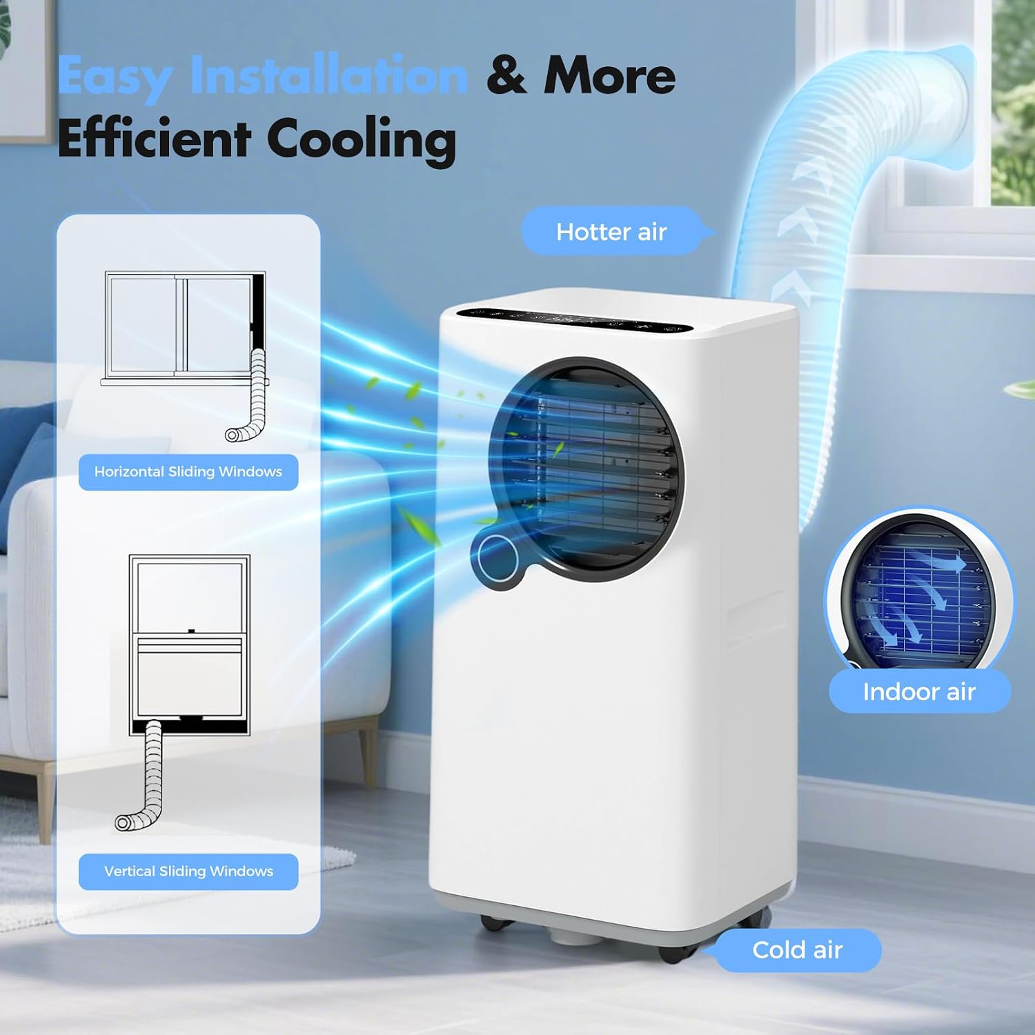 16000 BTU Portable Air Conditioners 5-in-1 with Cooling Dehumidifier Fan, Ultra Quiet, 24H Timer, Auto Shut Off, Child Lock, Oscillation, Remote Control for Home Bedroom Office