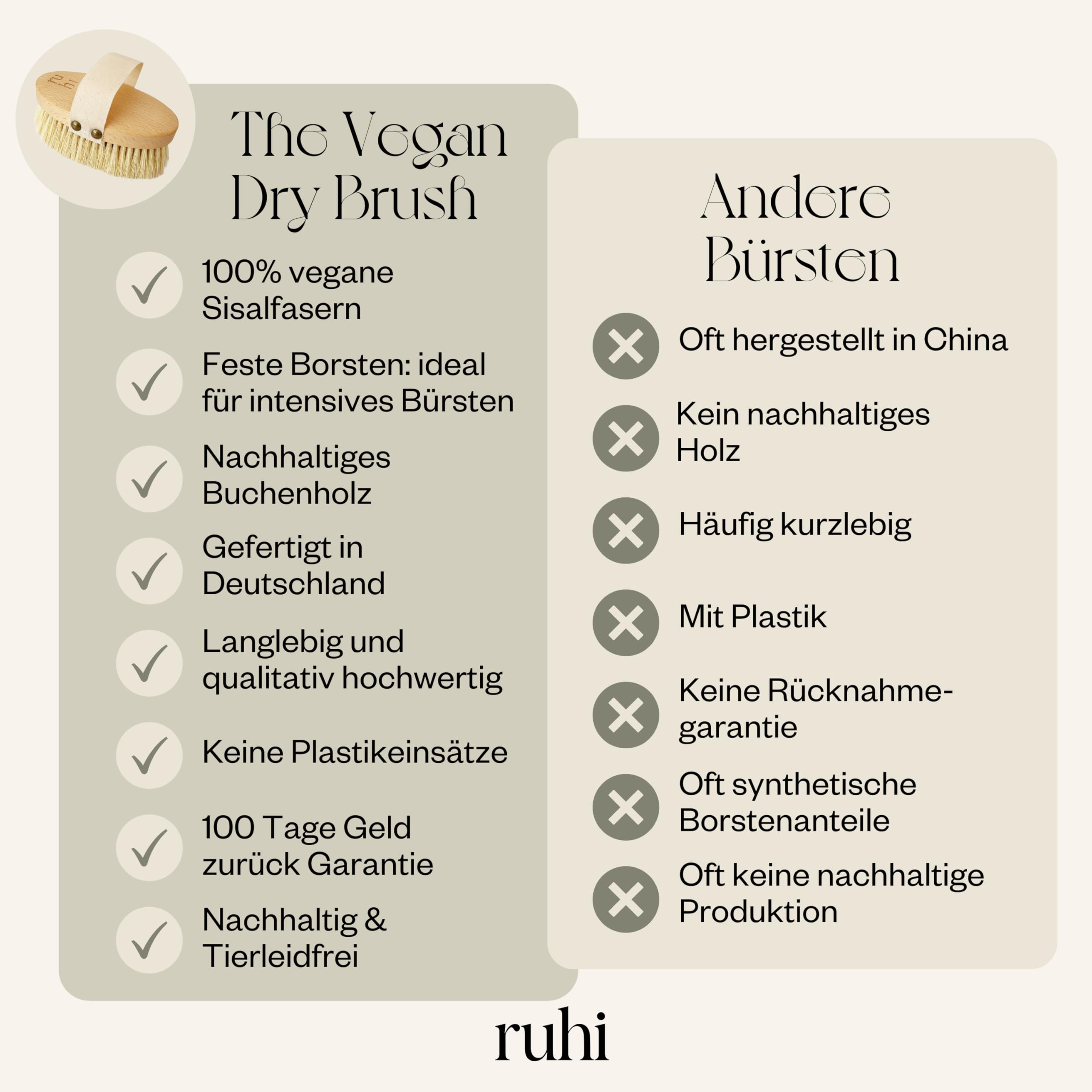 ruhi® Körperbürste Trockenbürste Massagebürste vegan Naturborsten hart Buchenholz Deutschland Trockenbürsten Massage Lymphdrainage